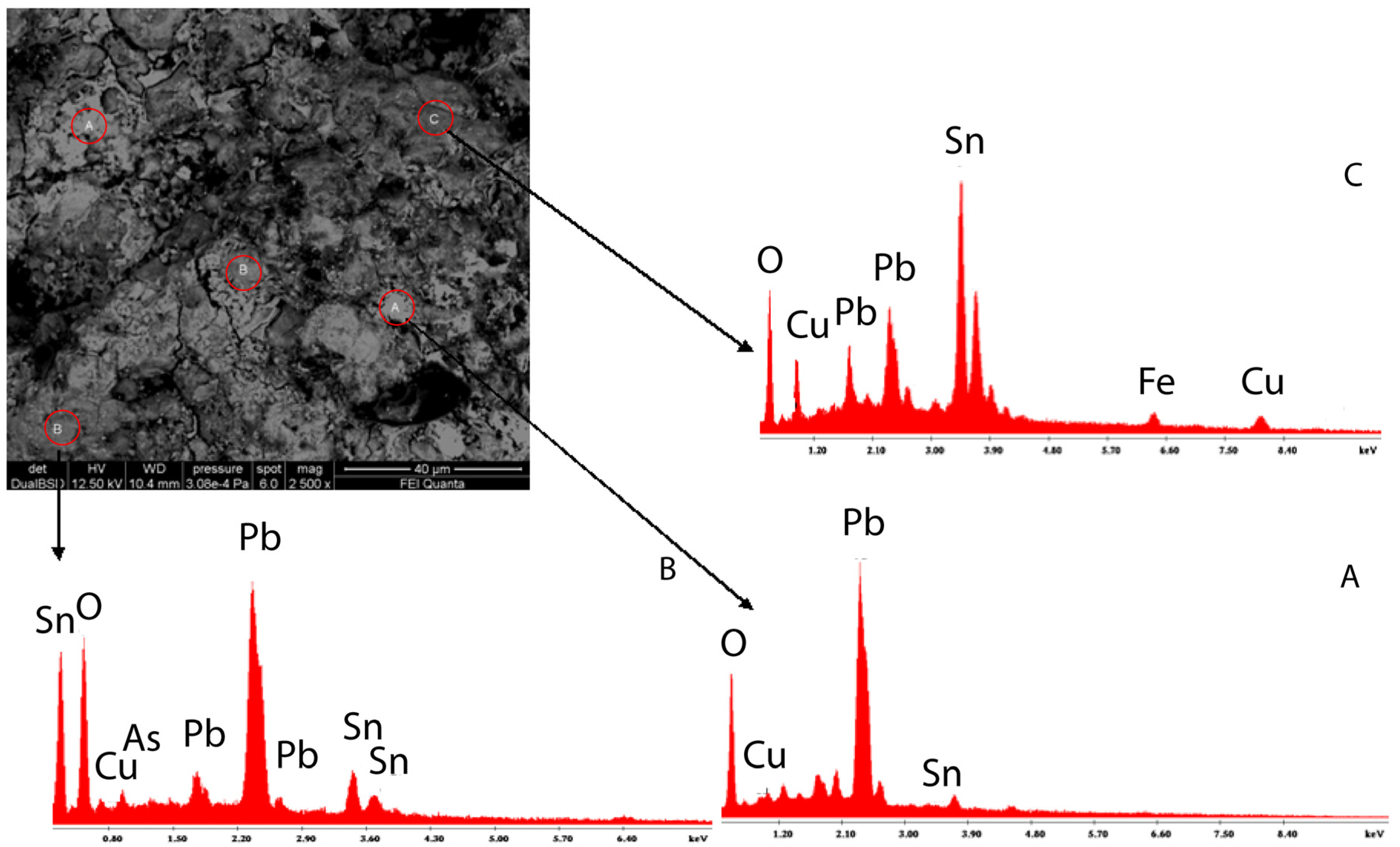 Heritage 07 00020 g003