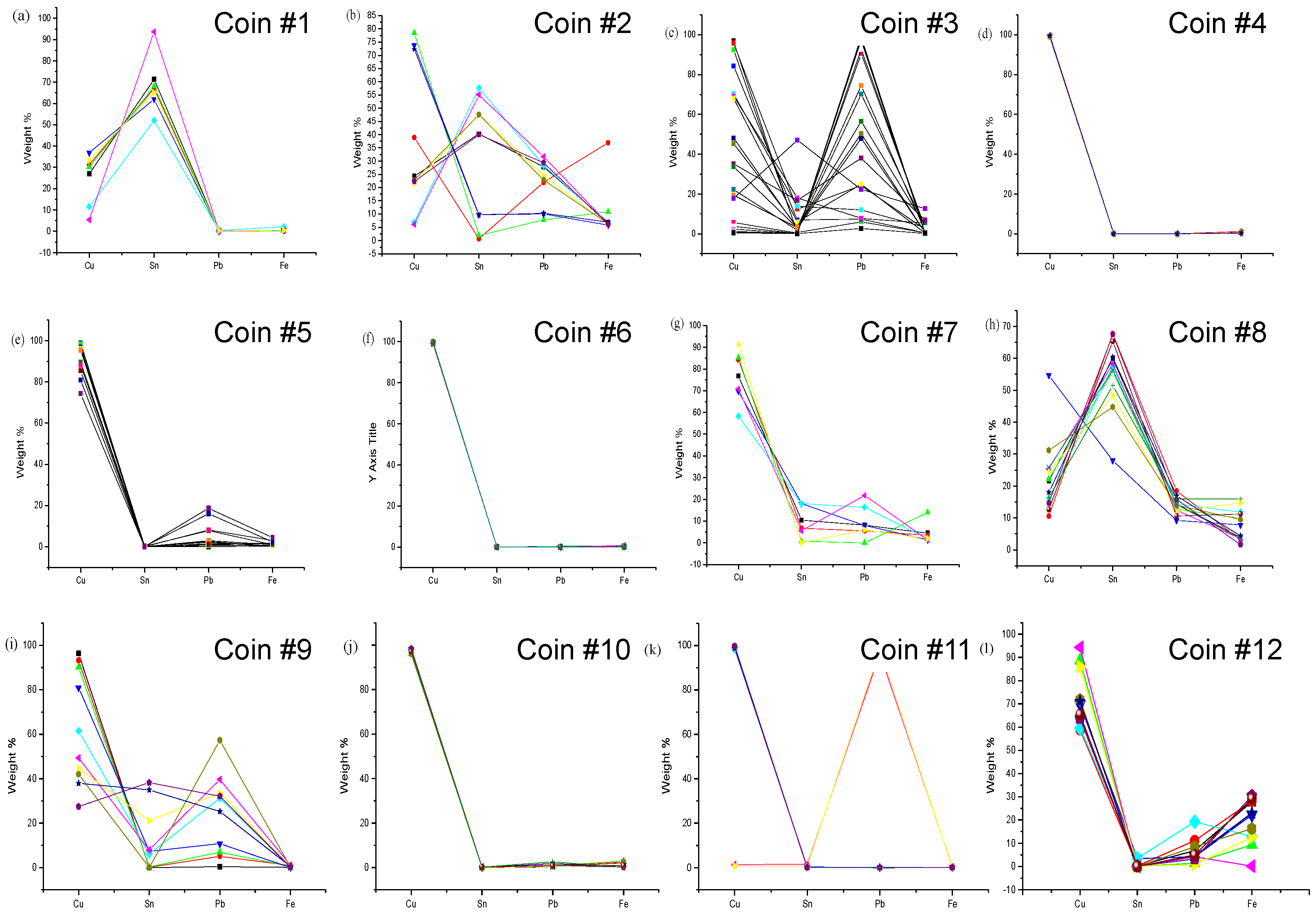 Heritage 07 00020 g005
