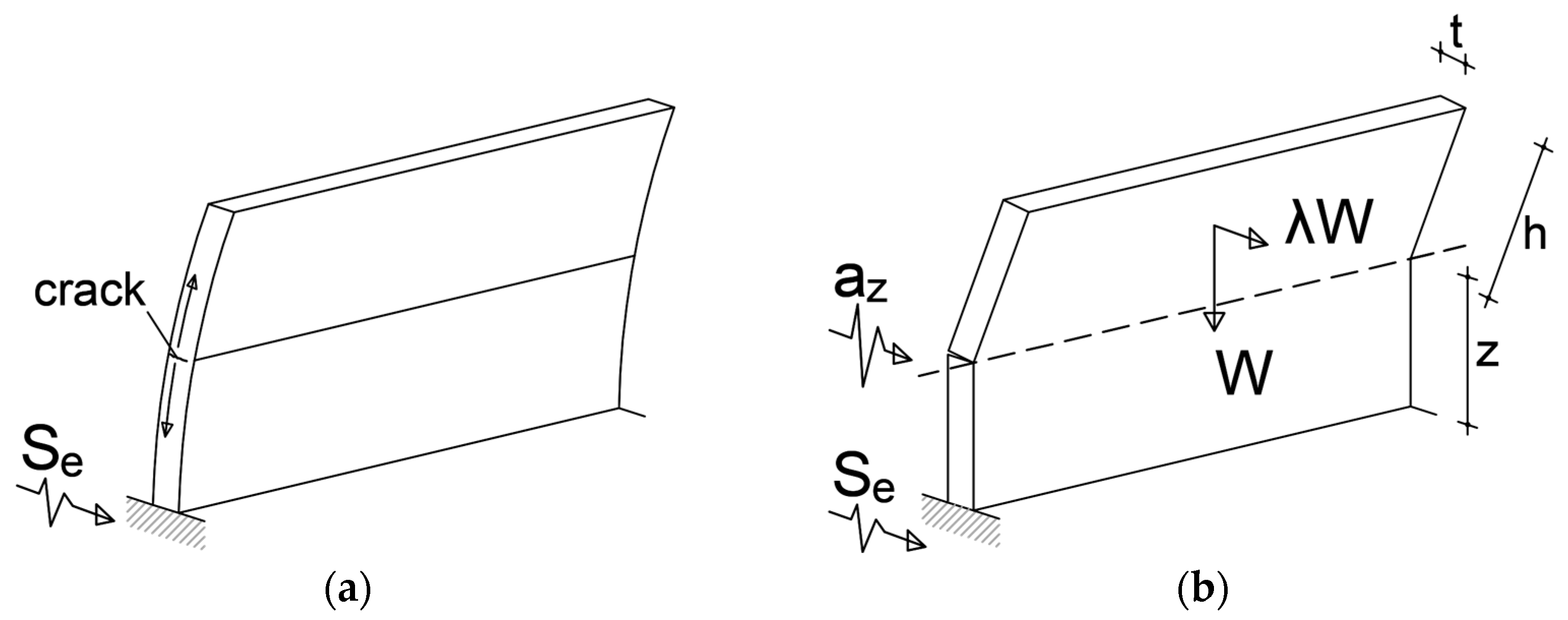 Heritage 07 00022 g002