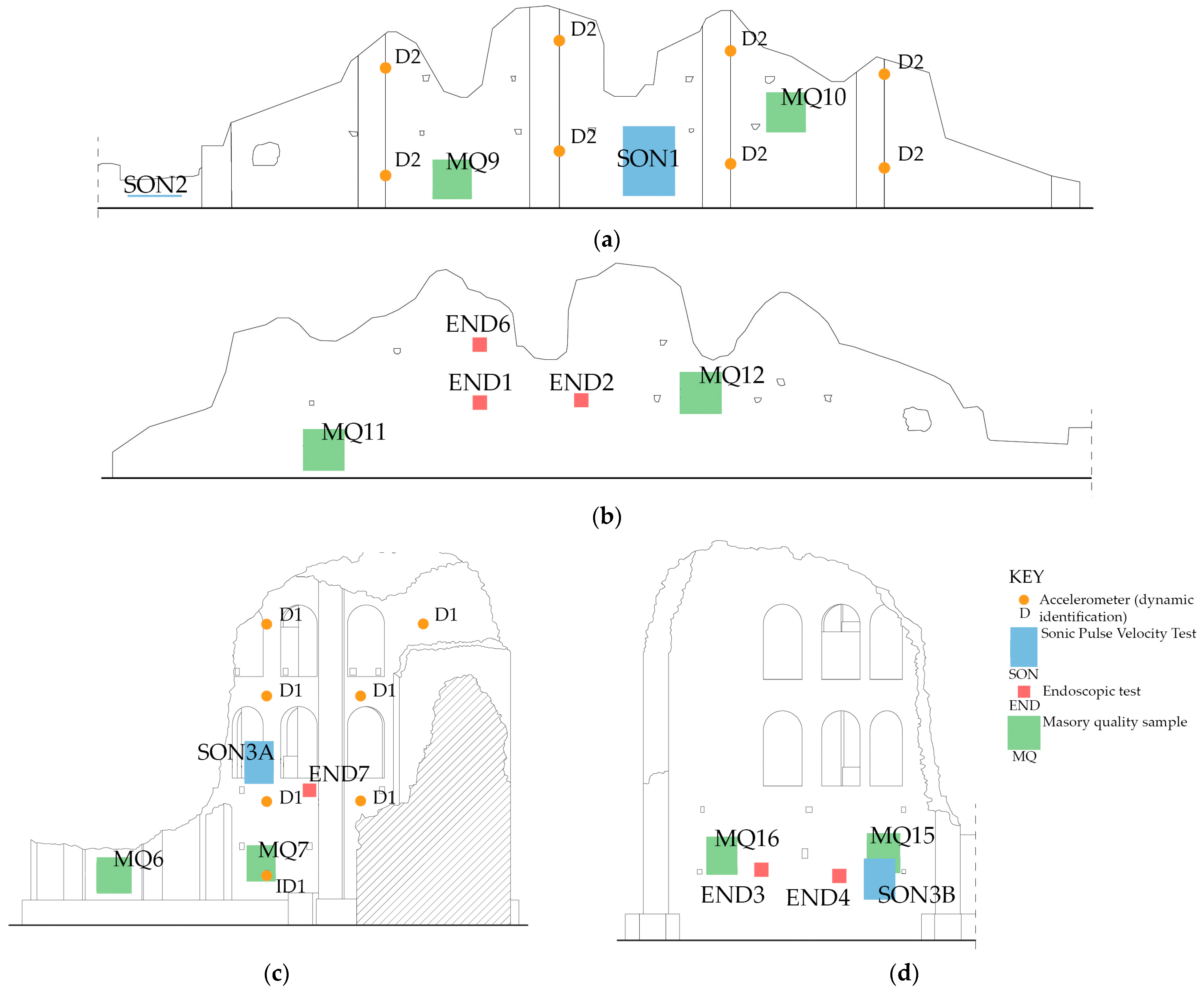 Heritage 07 00022 g007