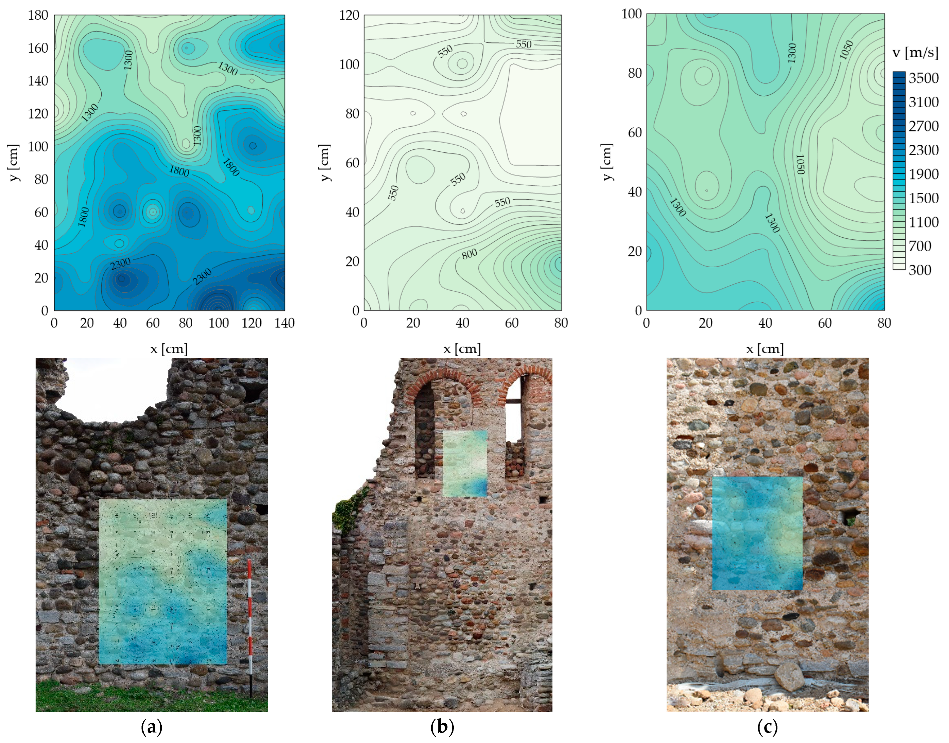 Heritage 07 00022 g009