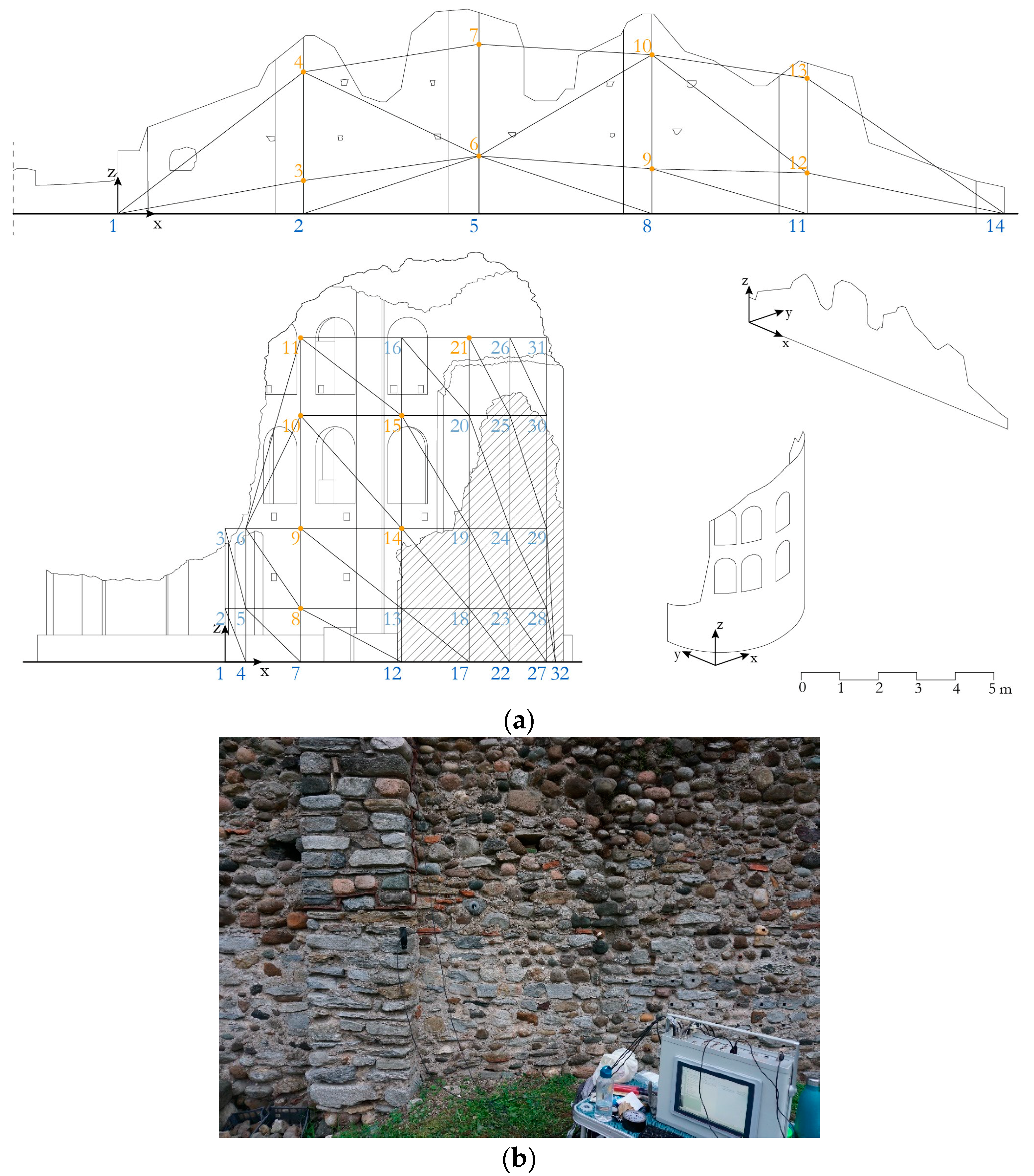 Heritage 07 00022 g010