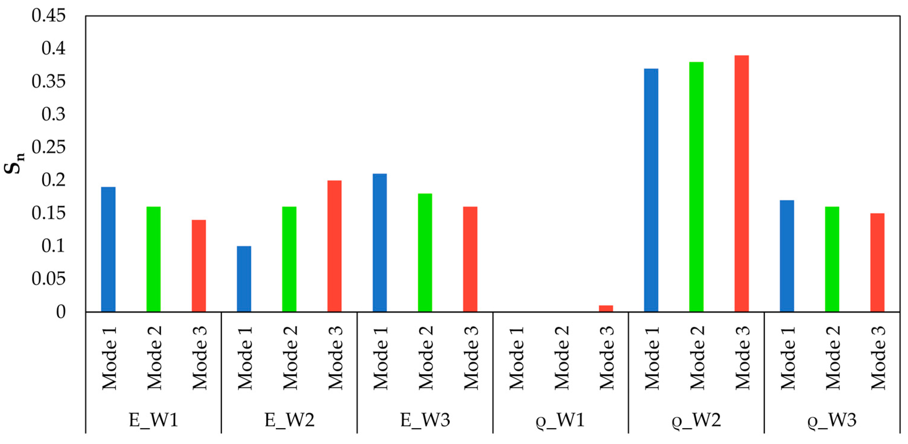 Heritage 07 00022 g014