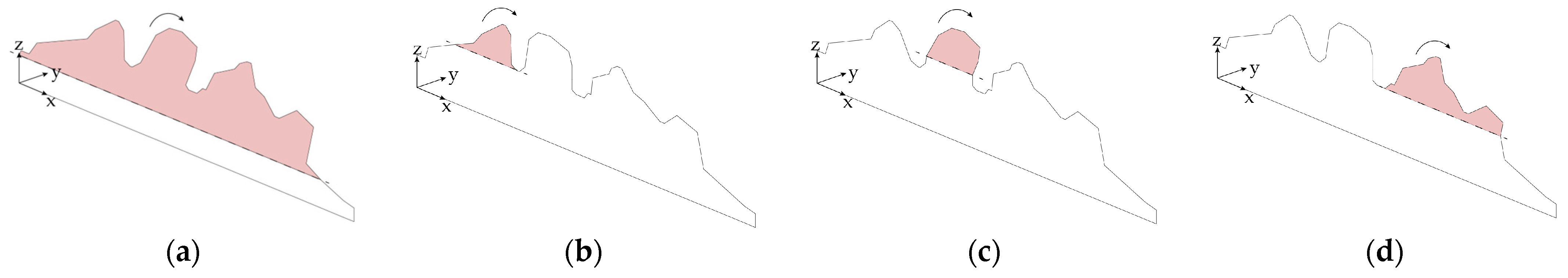 Heritage 07 00022 g019