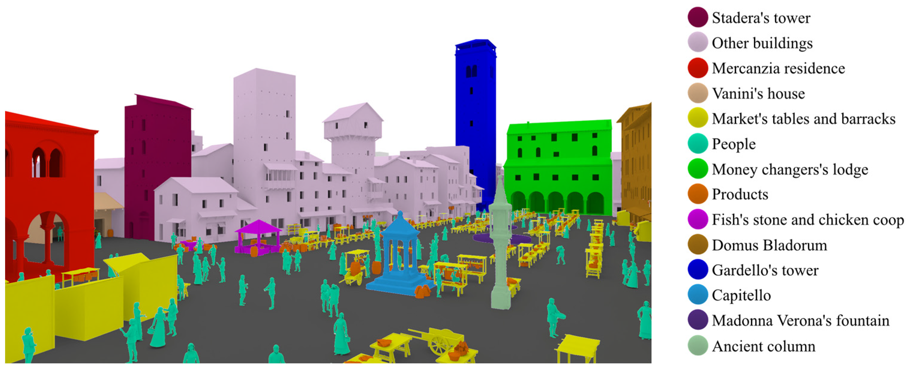 Heritage 07 00023 g008