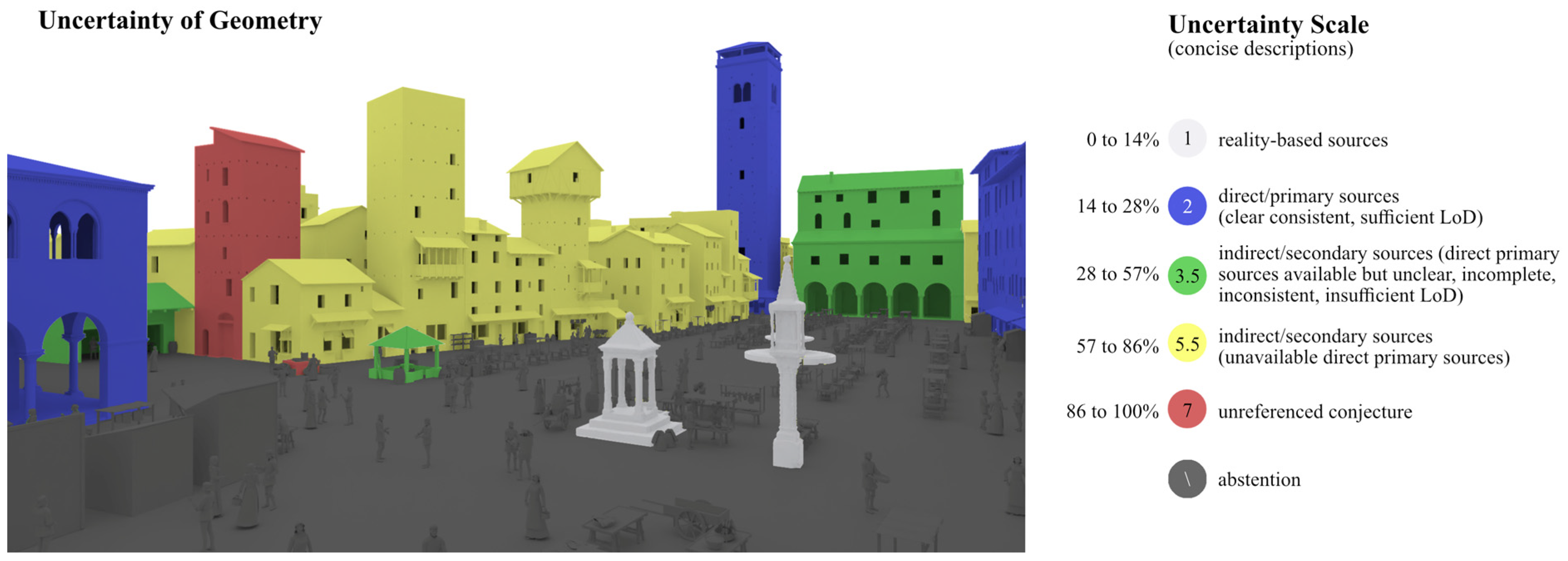 Heritage 07 00023 g010