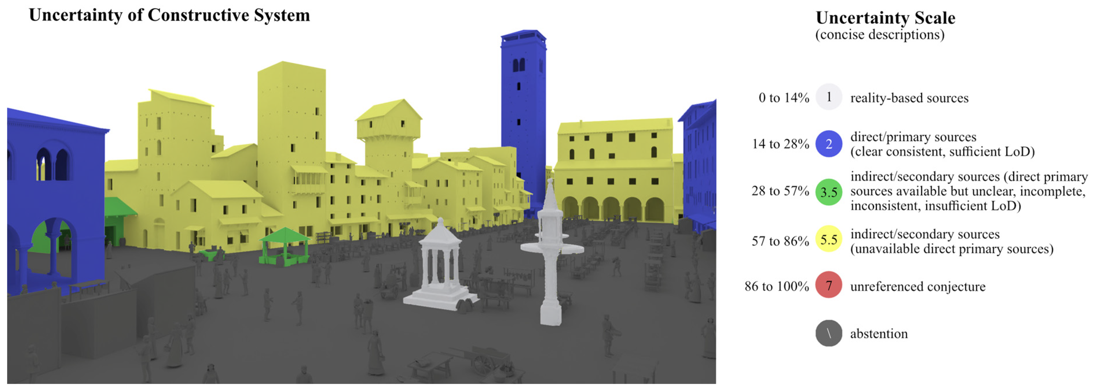 Heritage 07 00023 g011