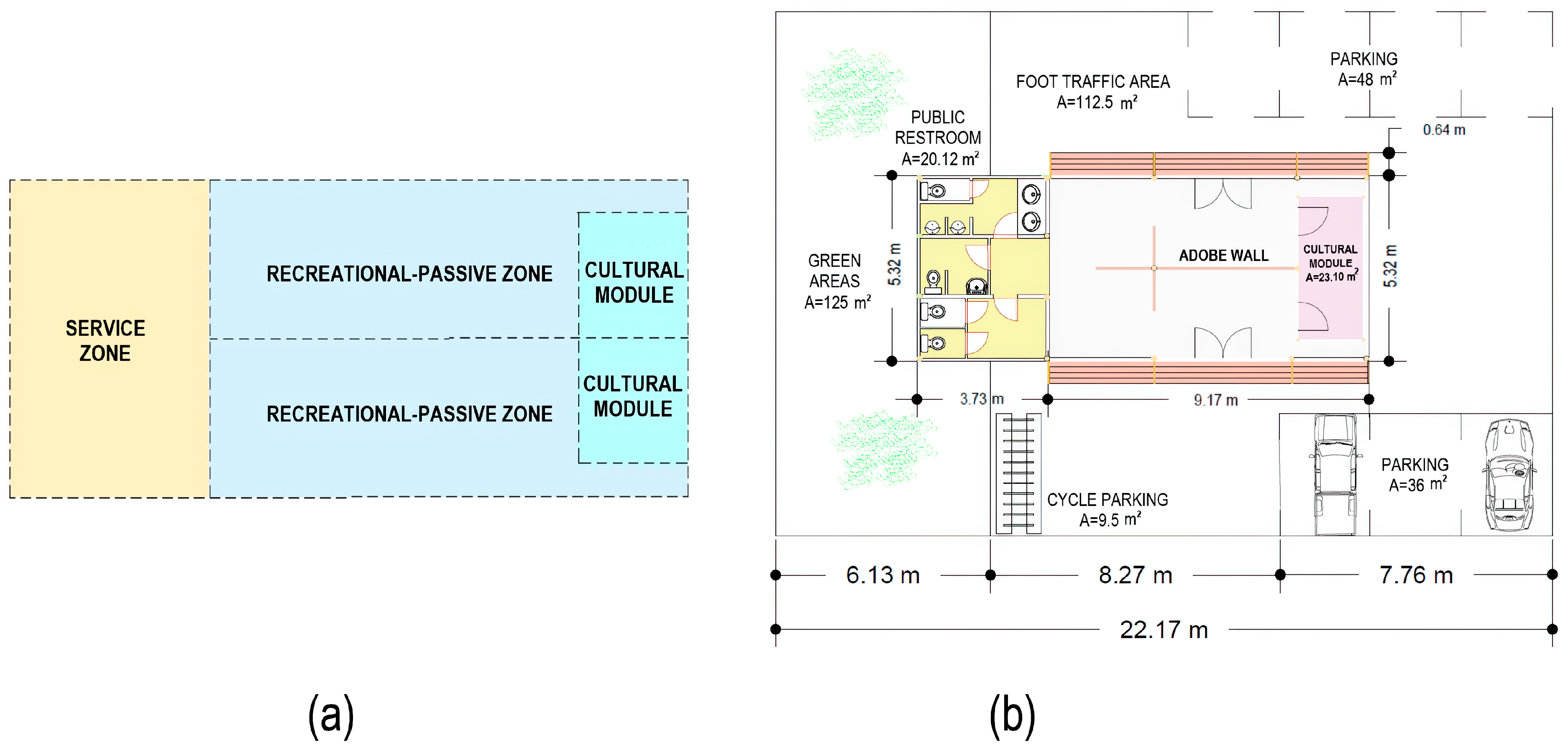 Heritage 07 00024 g005