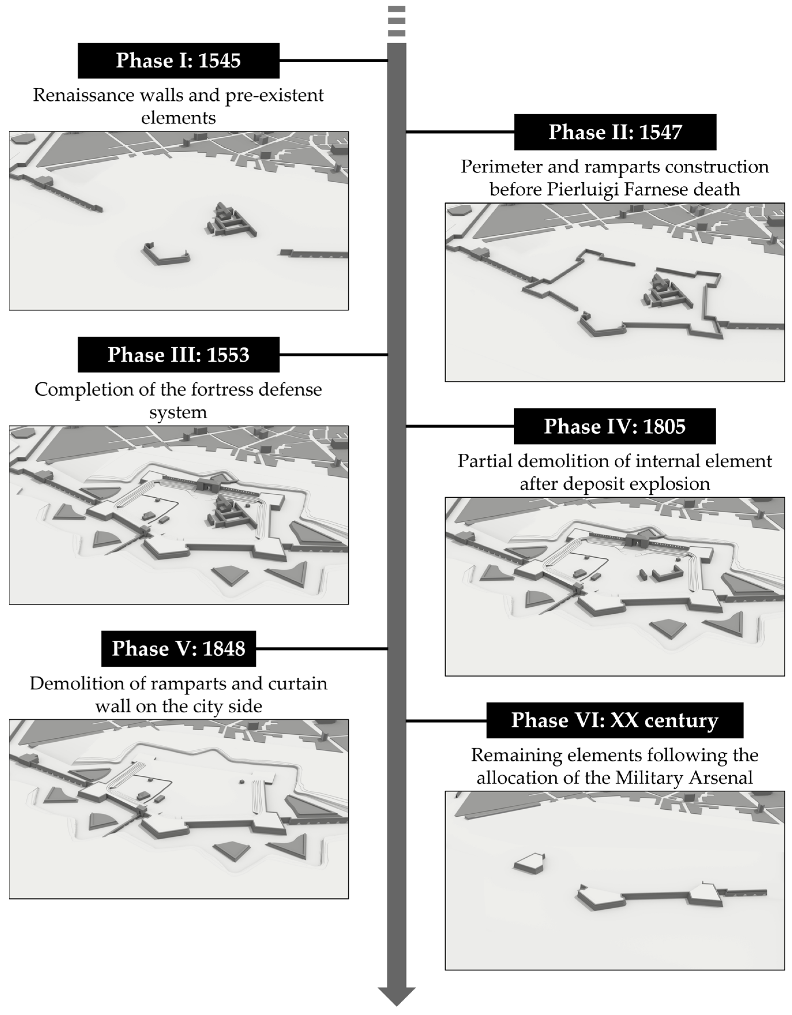 Heritage 07 00025 g002 Heritage 07 00025 g002