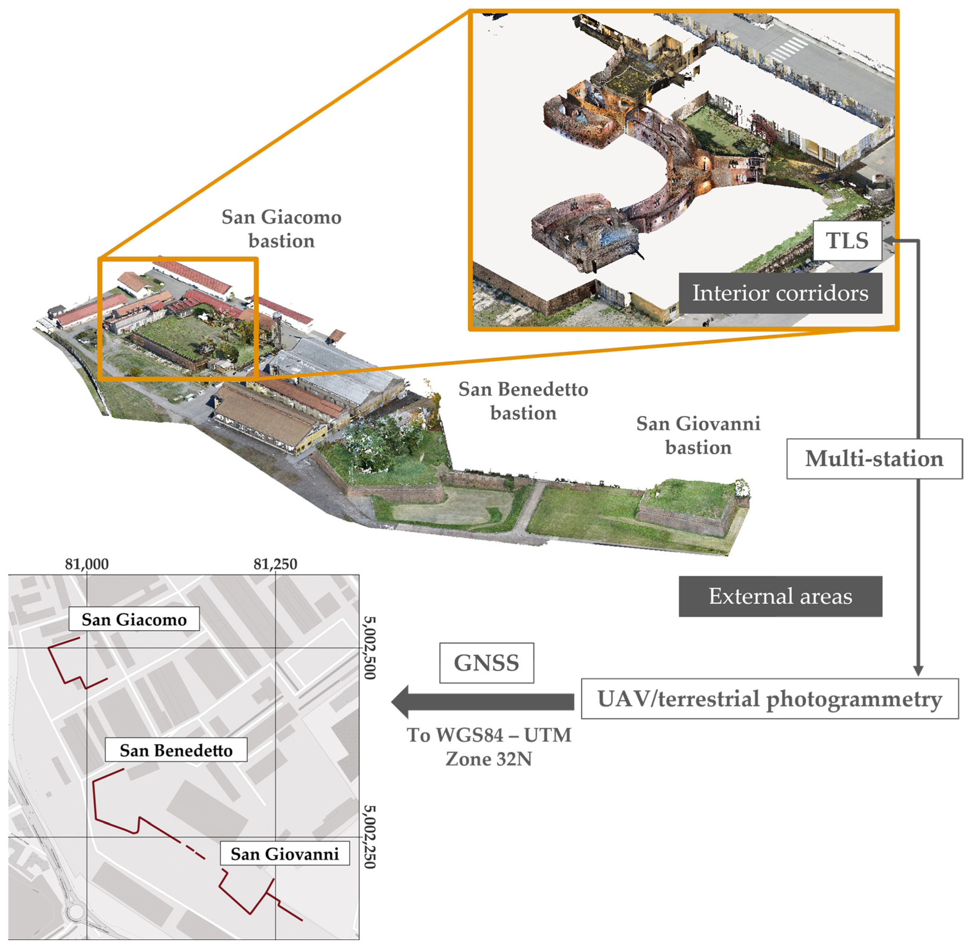 Heritage 07 00025 g005 Heritage 07 00025 g005