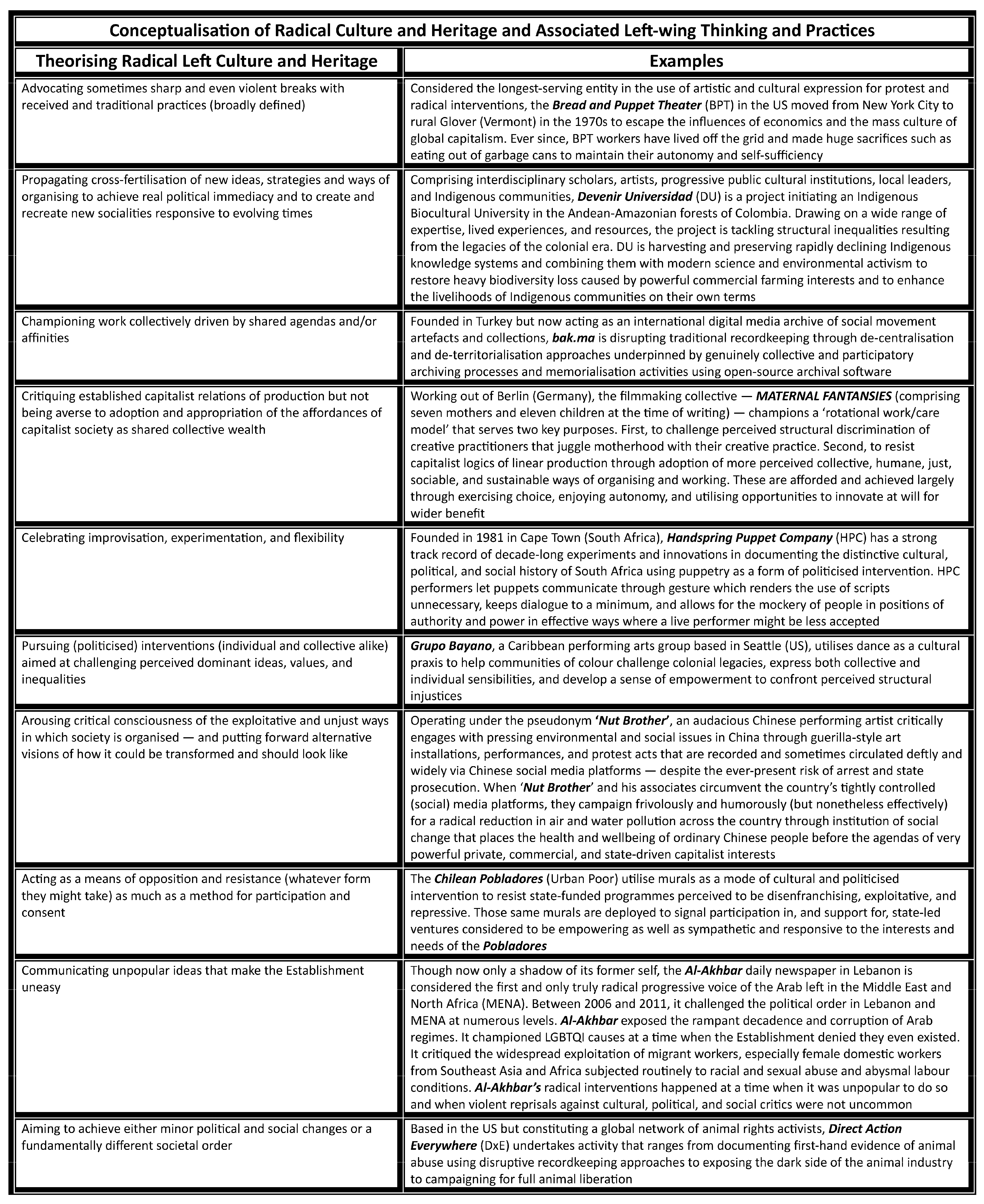 Heritage 07 00026 g001 Heritage 07 00026 g001