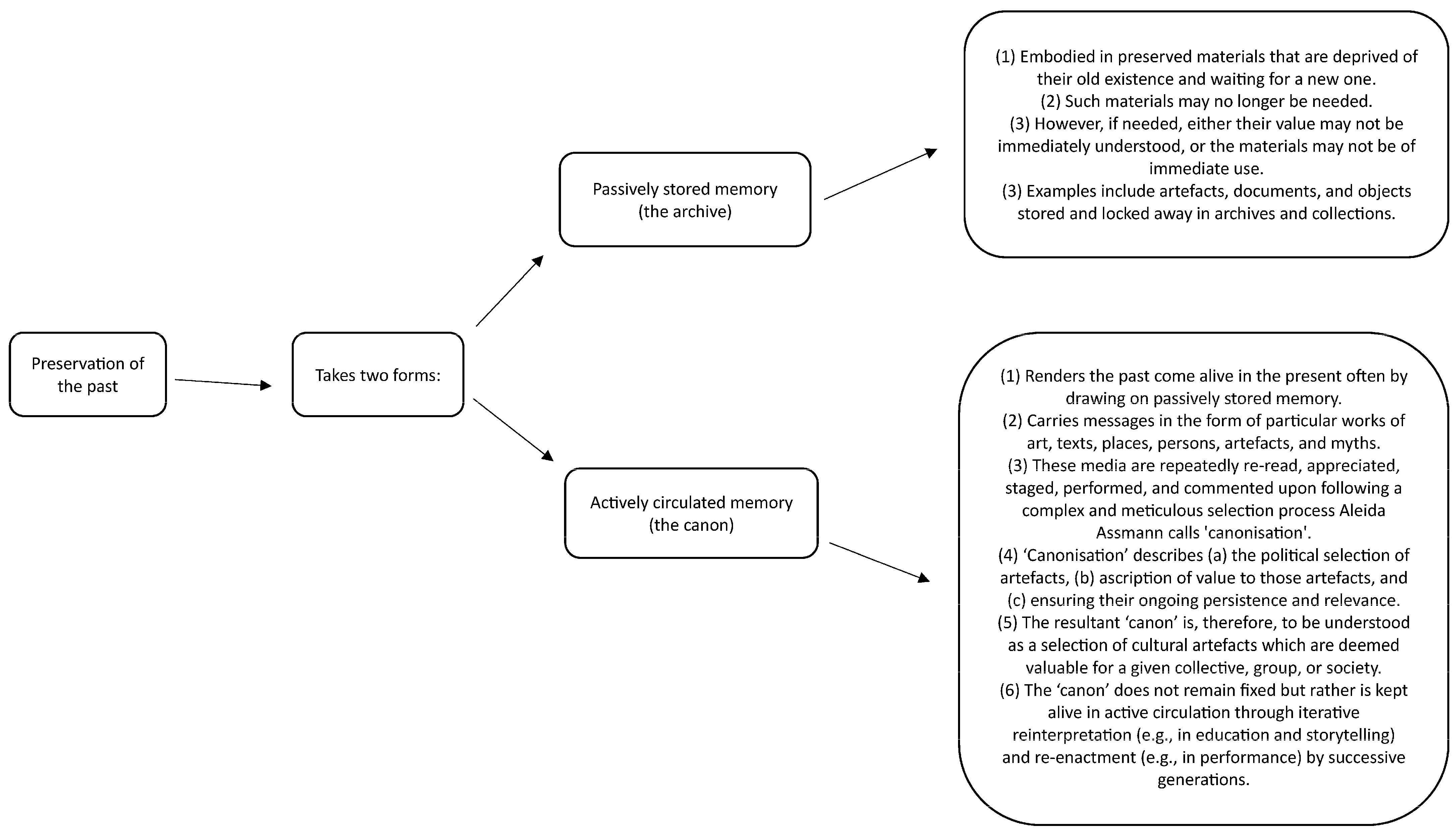 Heritage 07 00026 g002