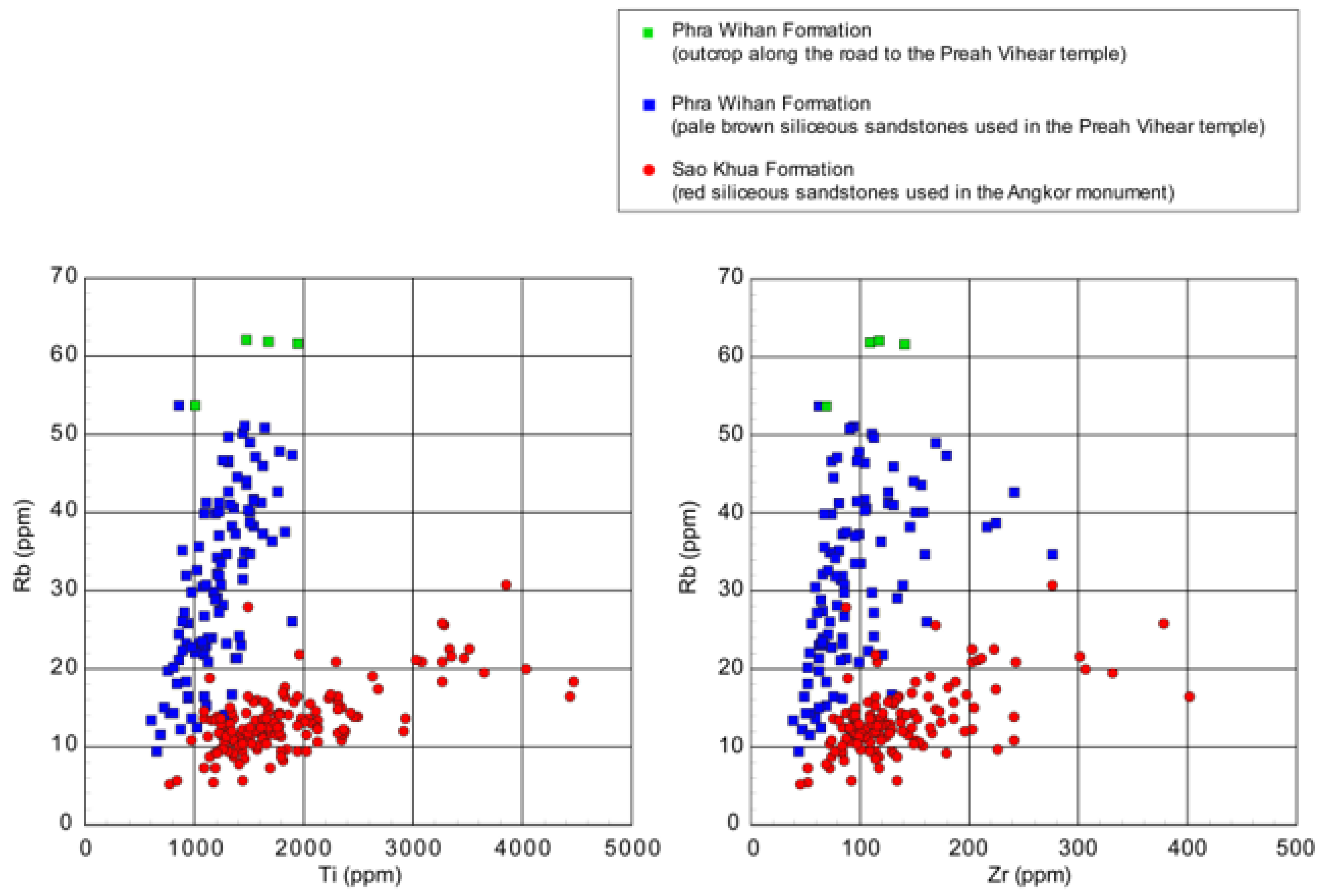 Heritage 07 00029 g006