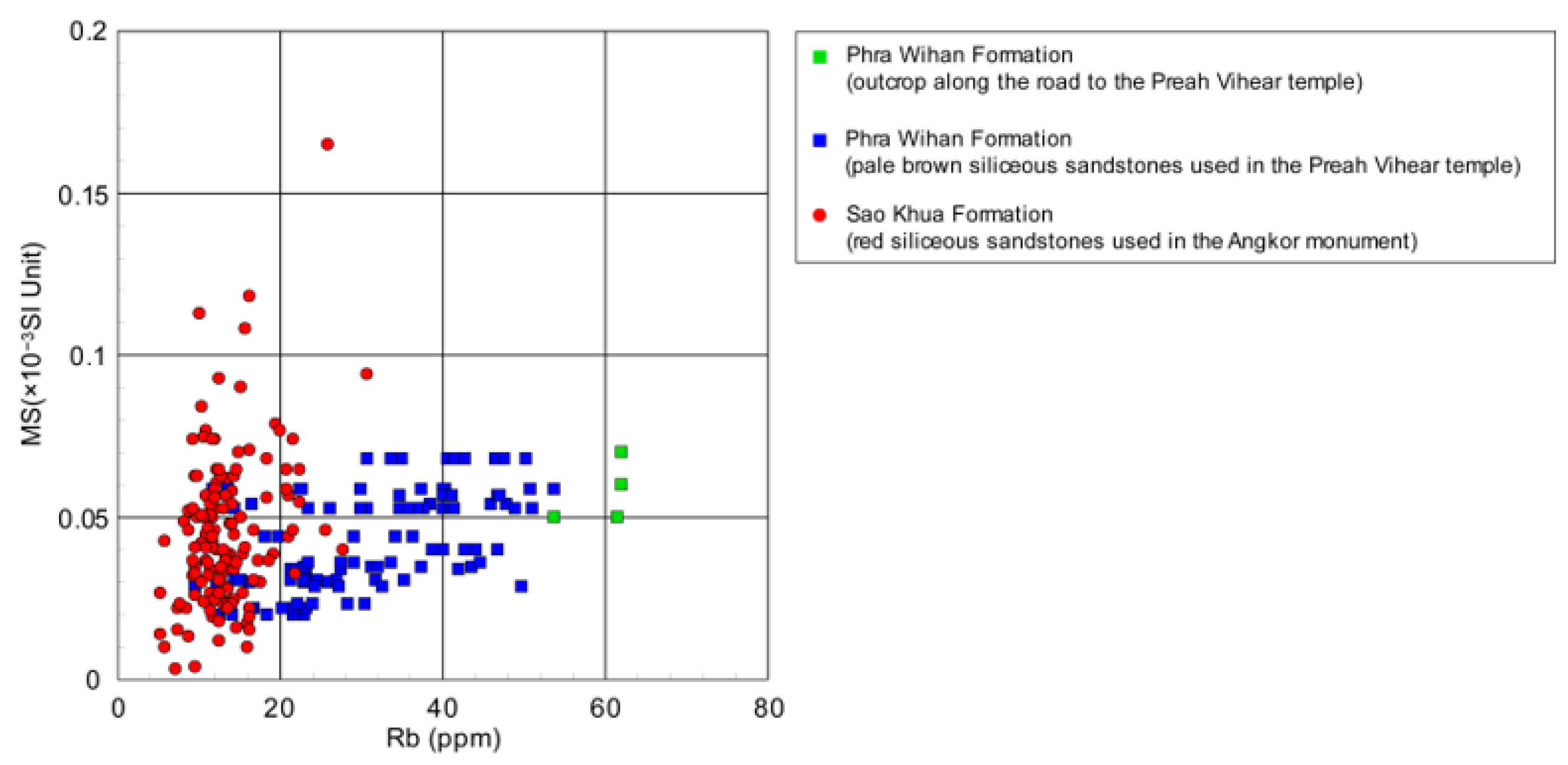 Heritage 07 00029 g007