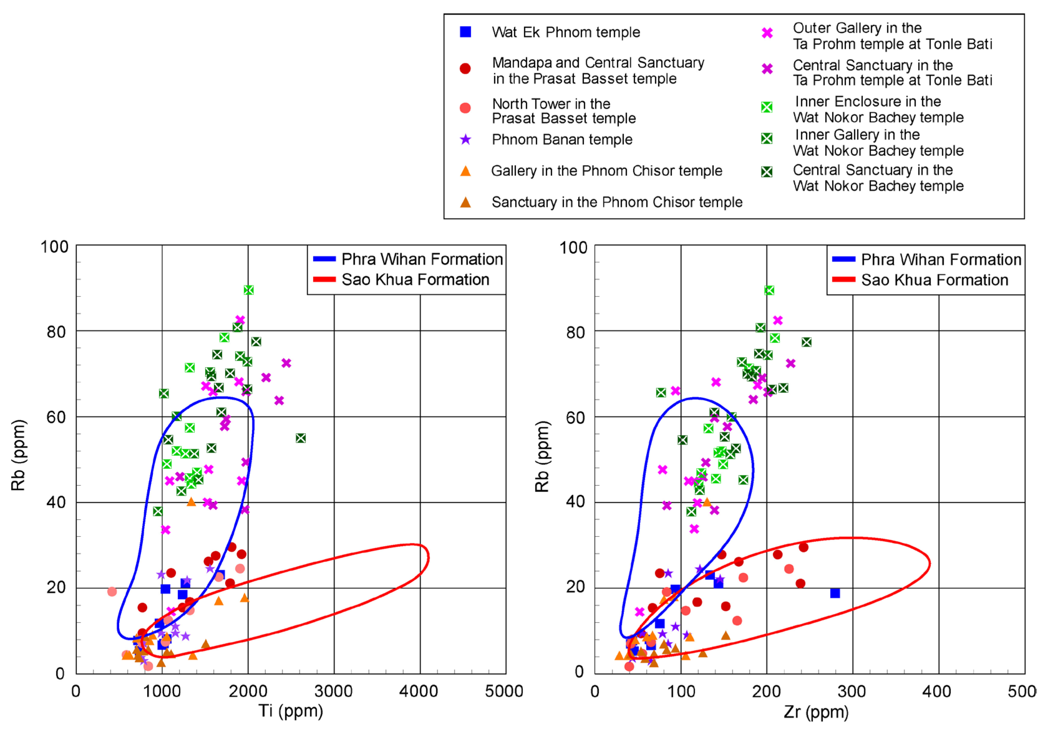Heritage 07 00029 g008