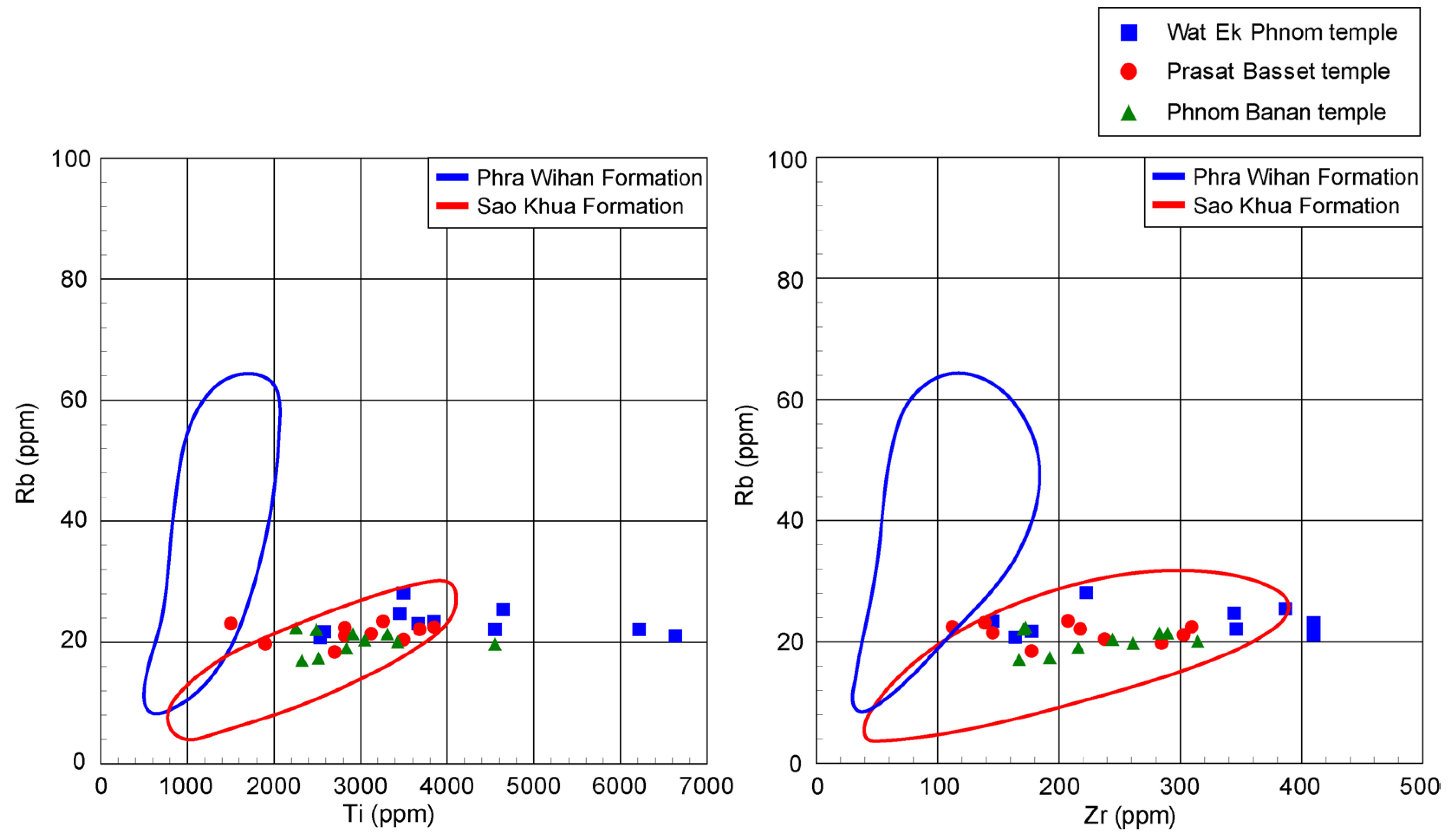 Heritage 07 00029 g009