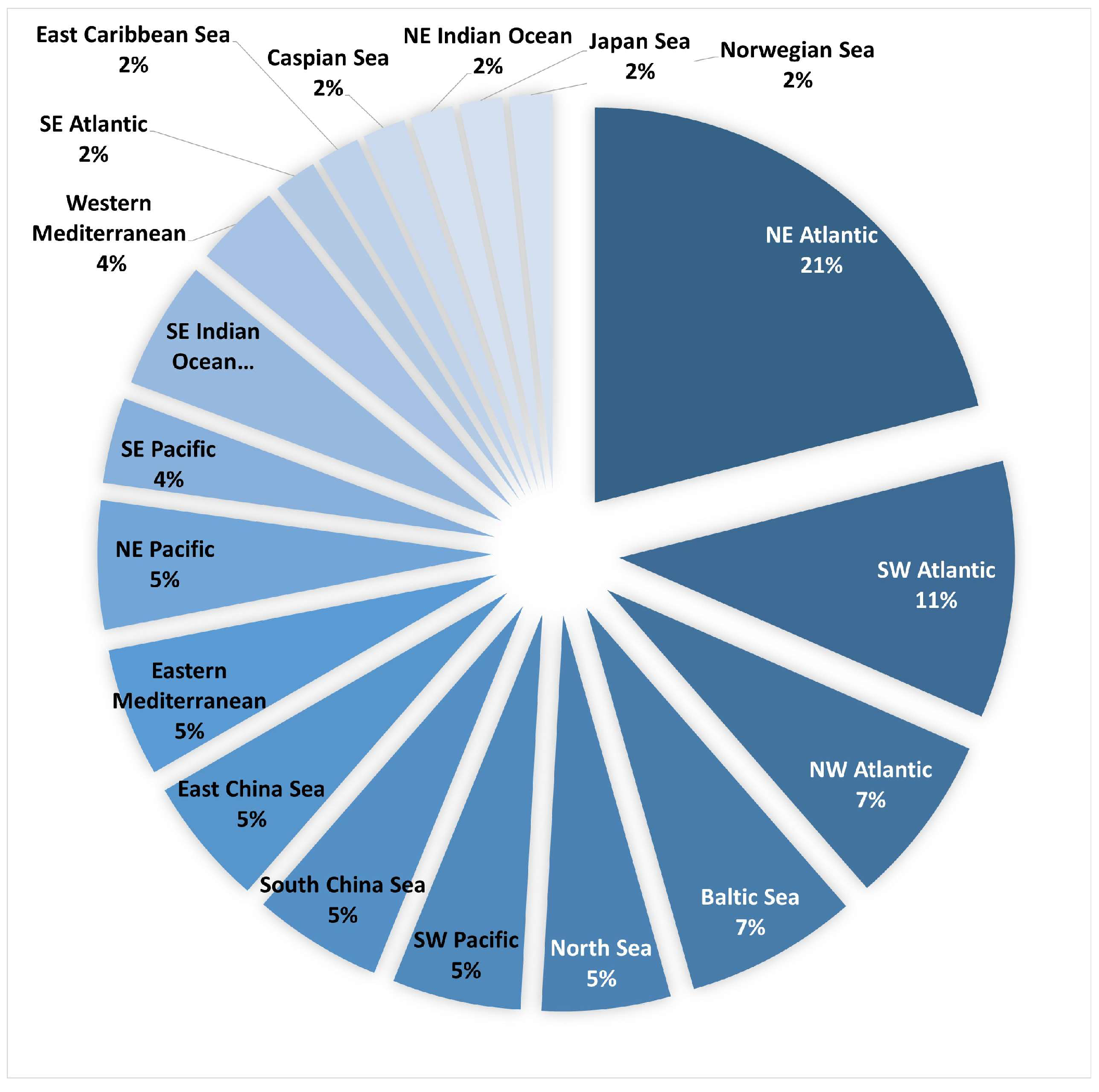 Heritage 07 00035 g003