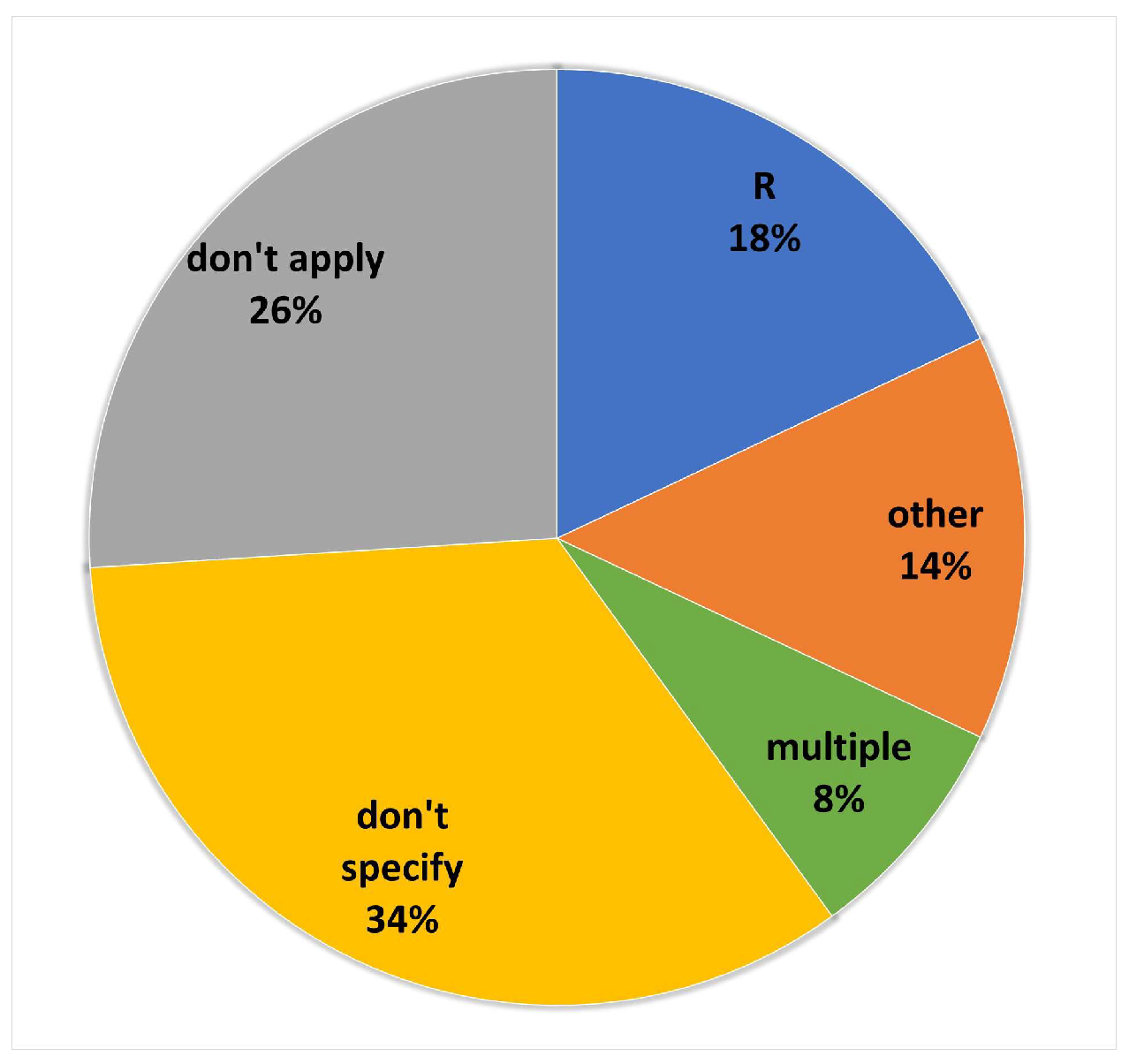 Heritage 07 00035 g011