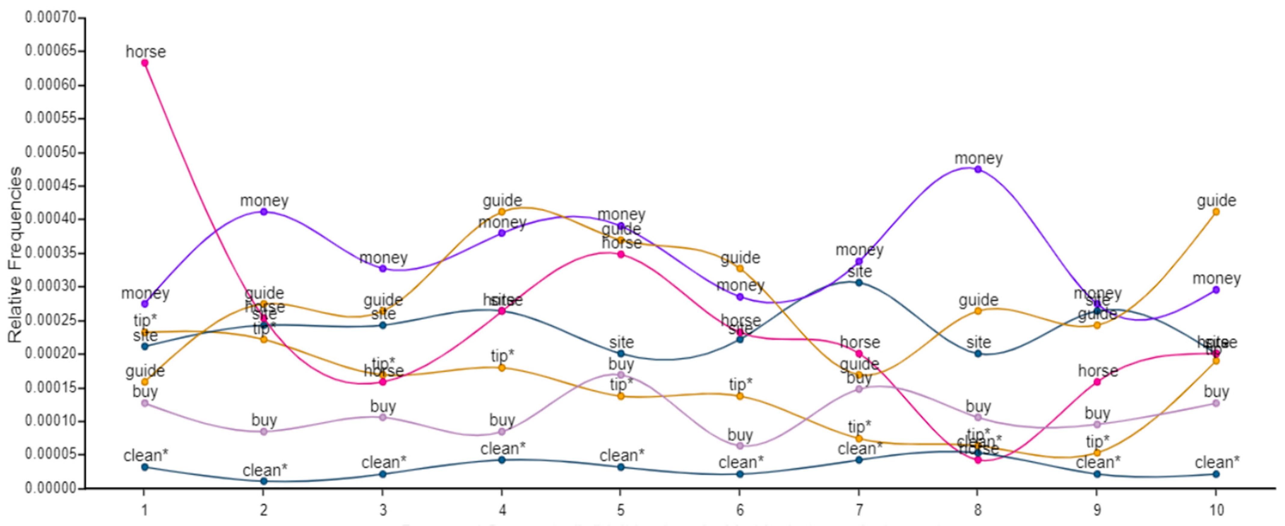 Heritage 07 00036 g004