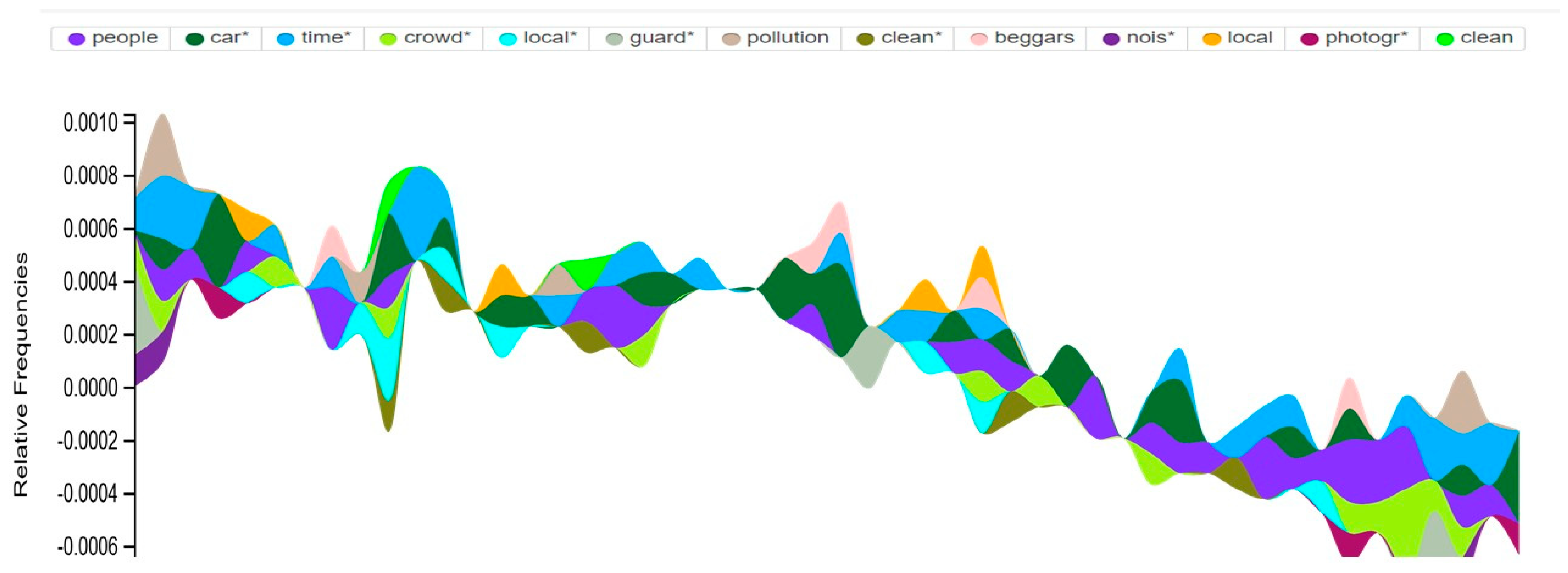 Heritage 07 00036 g007