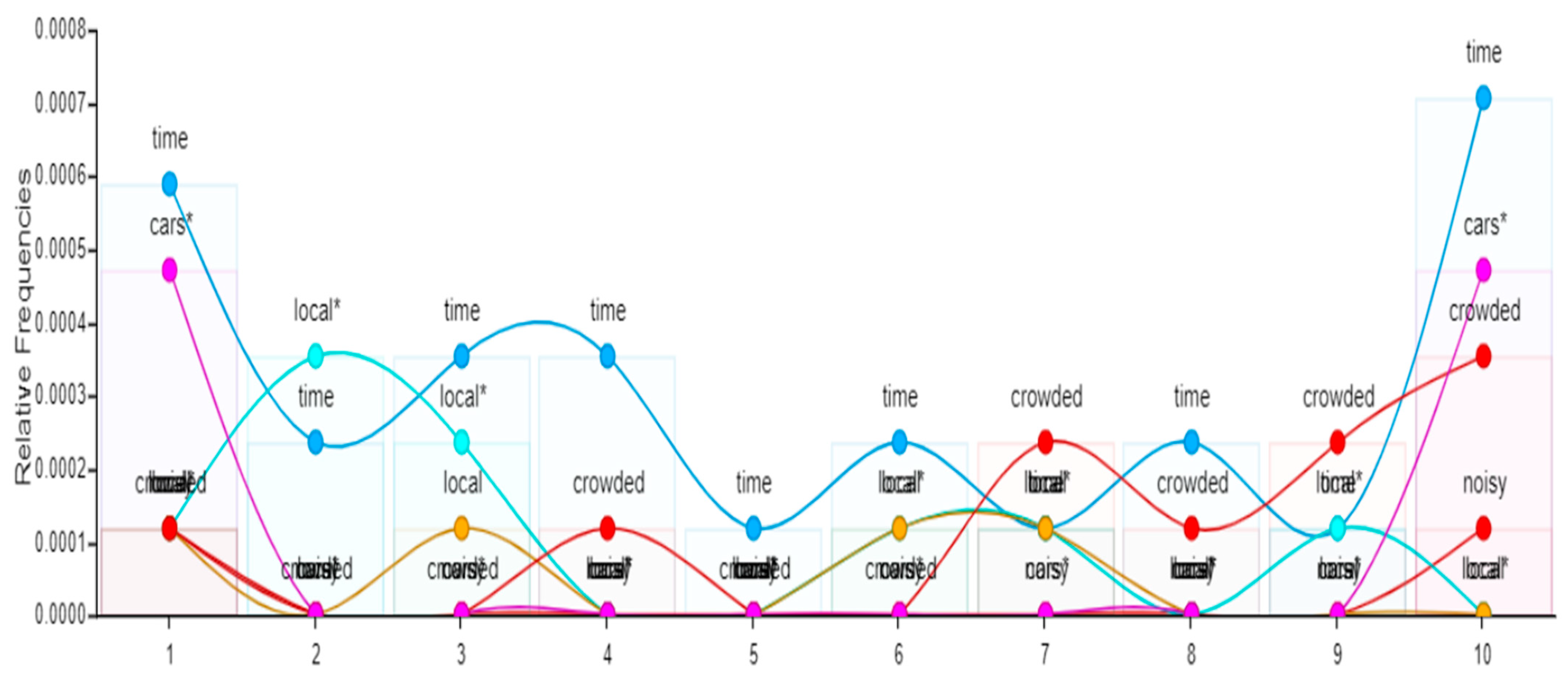 Heritage 07 00036 g008