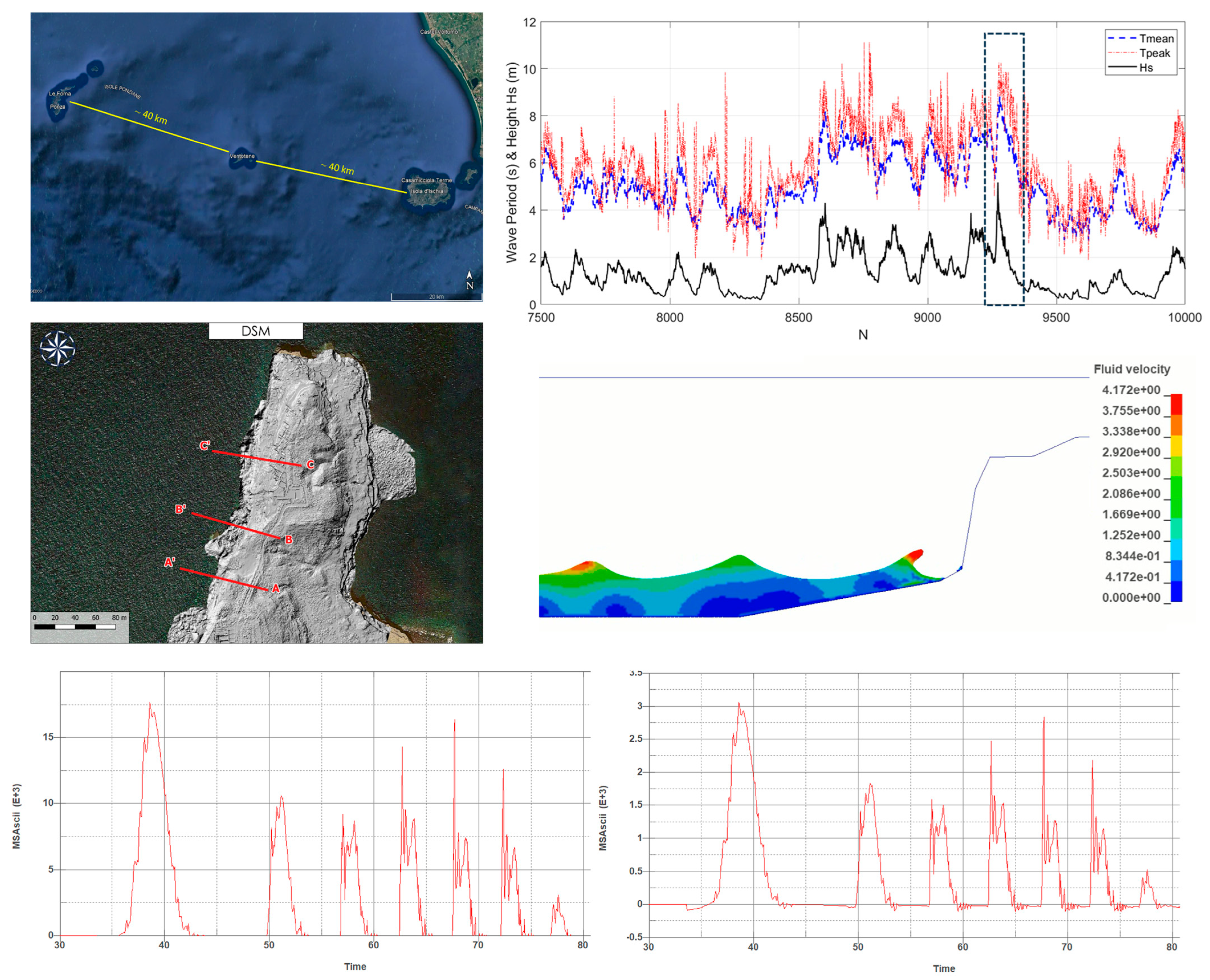 Heritage 07 00037 g008