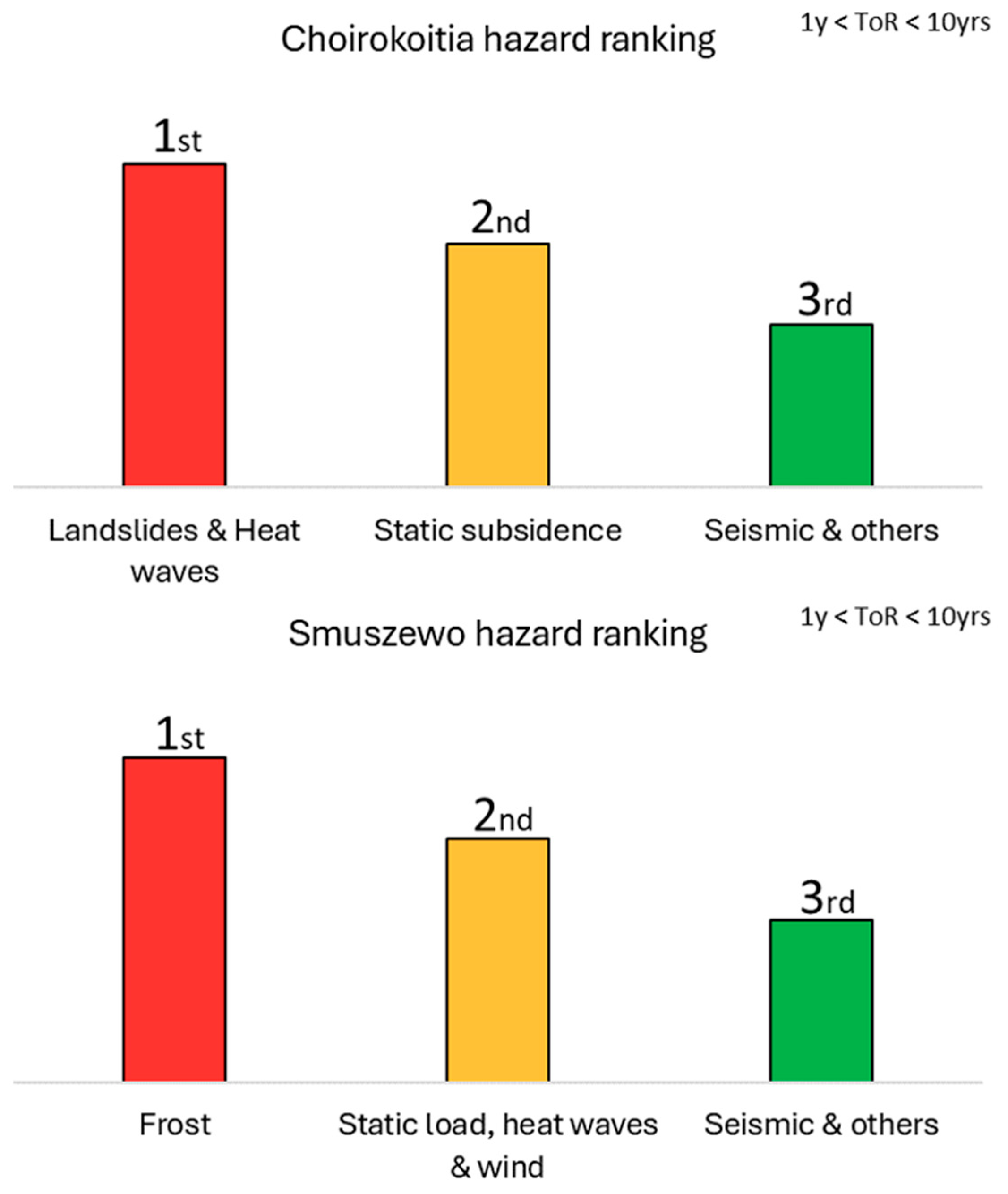 Heritage 07 00037 g014