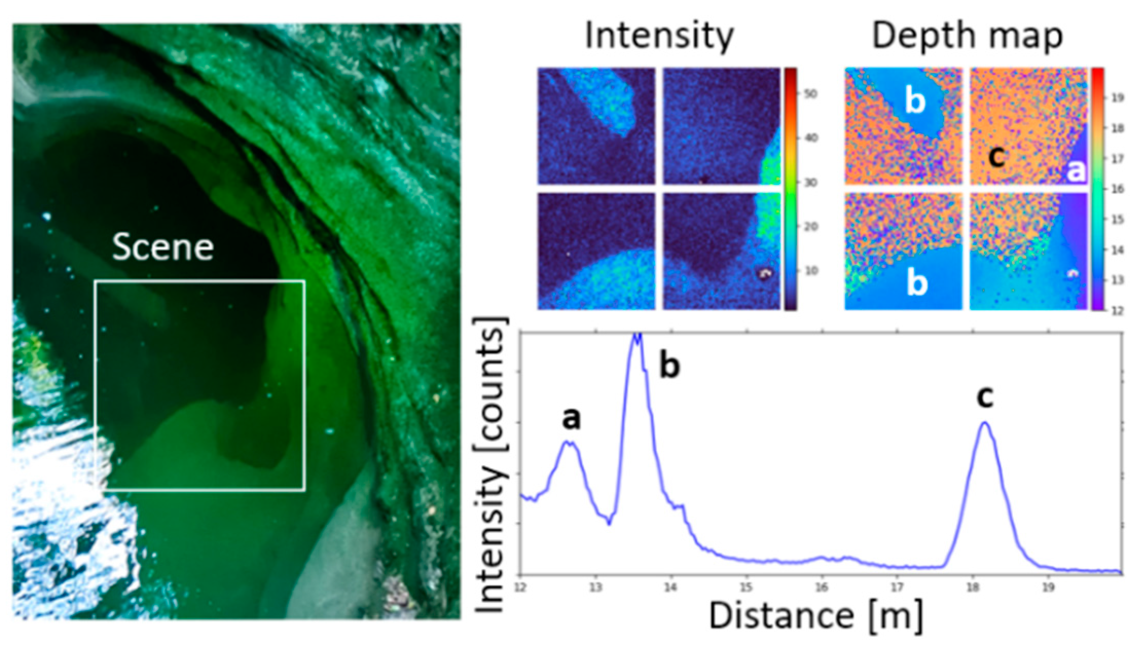 Heritage 07 00037 g017