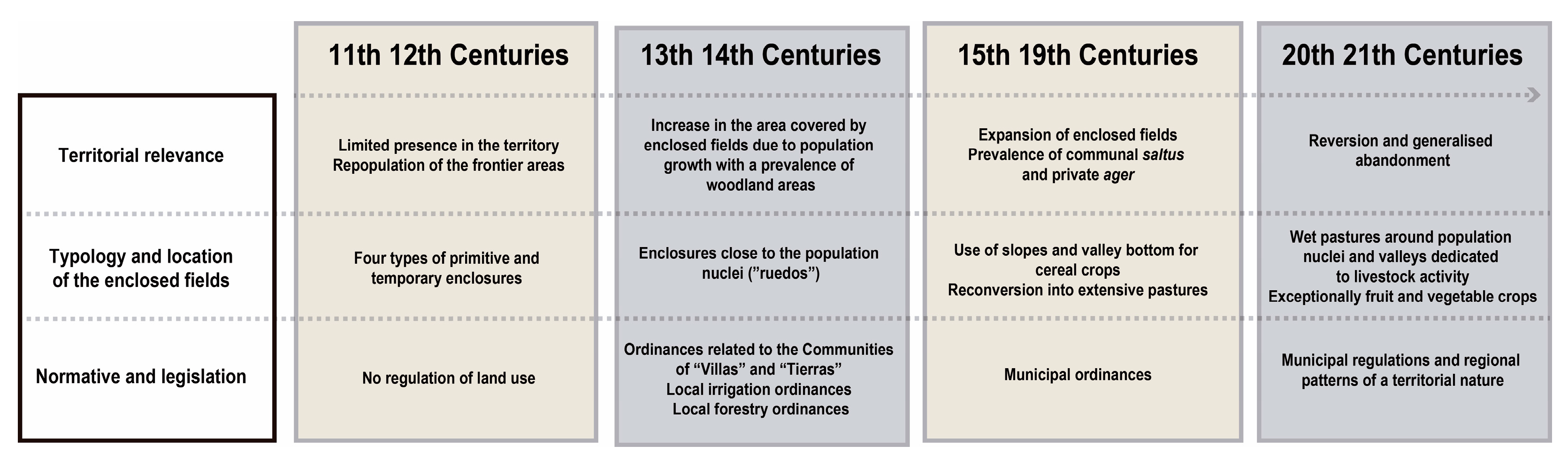 Heritage 07 00041 g003
