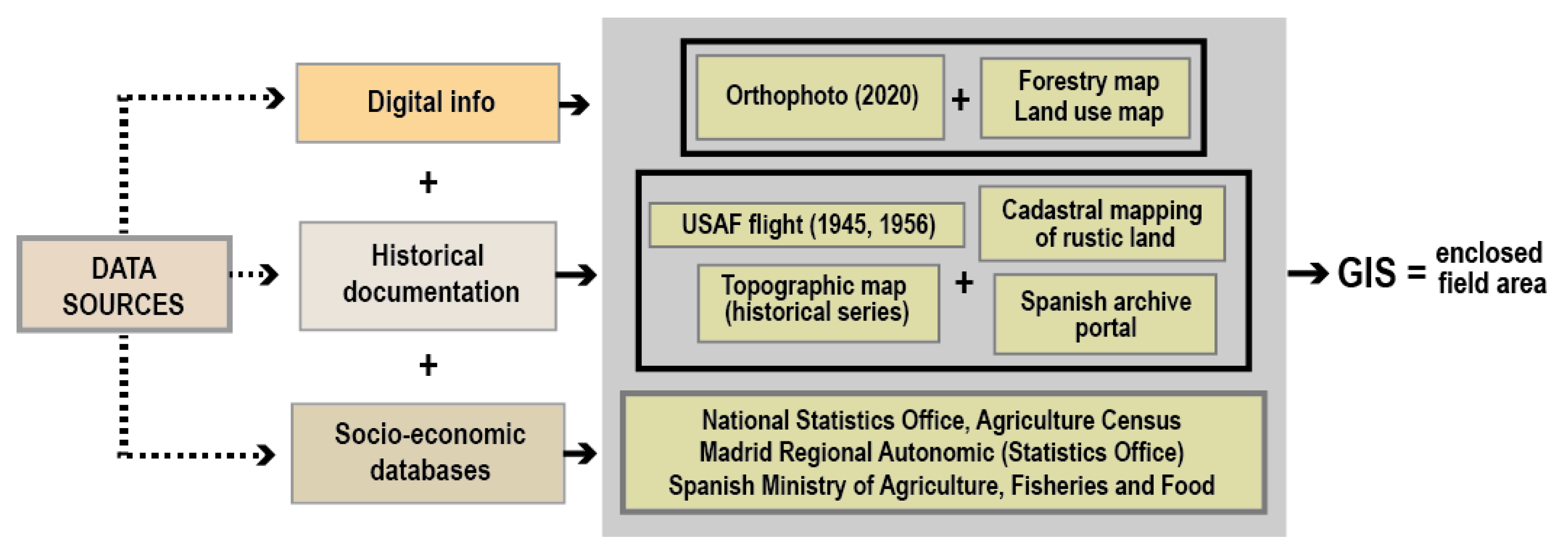 Heritage 07 00041 g005