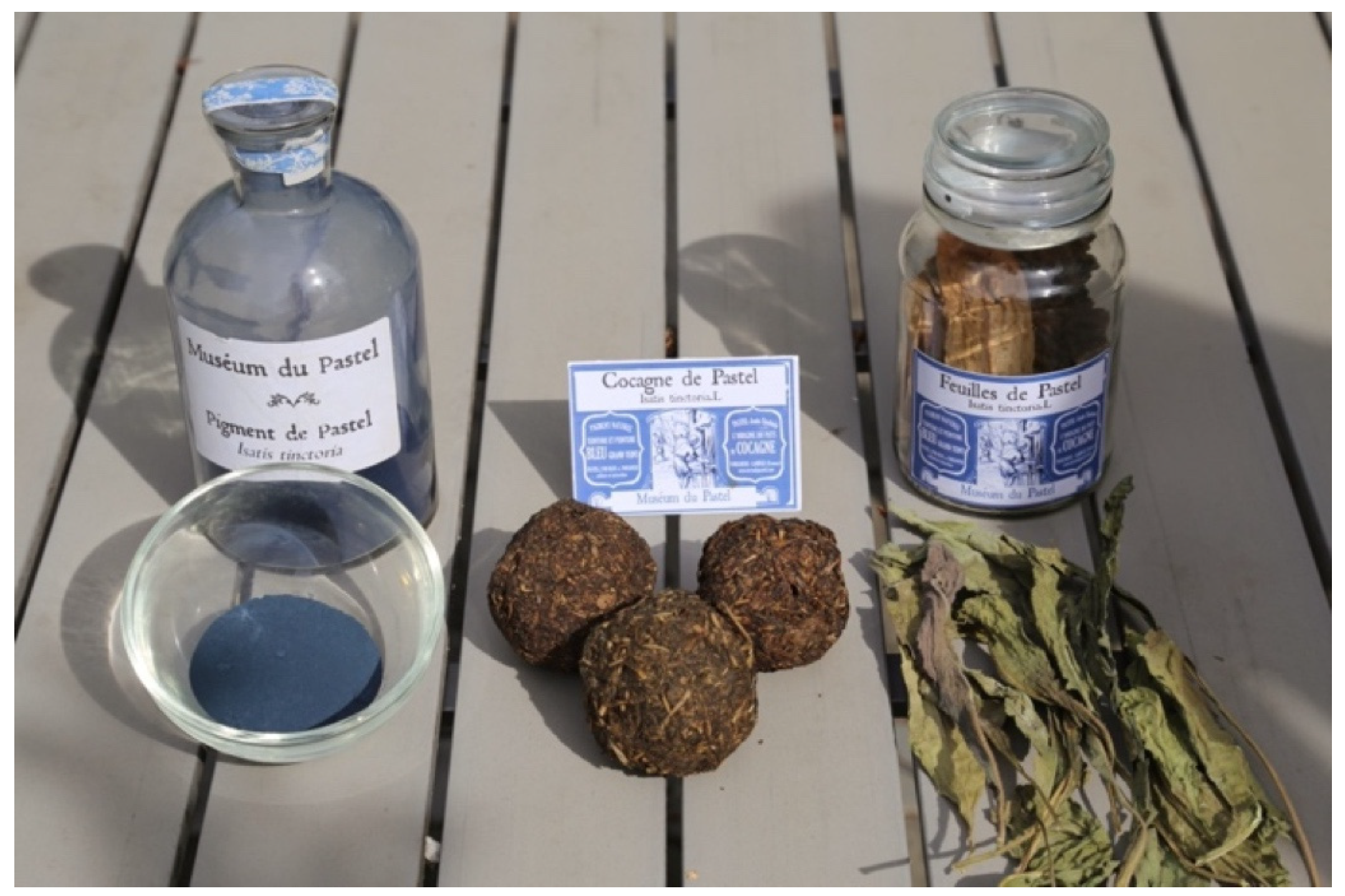 Heritage 07 00042 g002