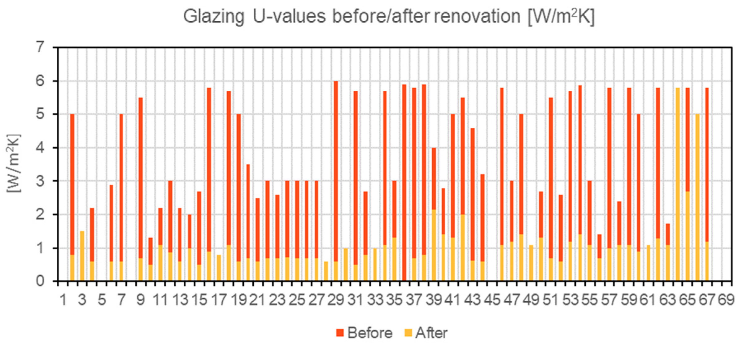 Heritage 07 00048 g001