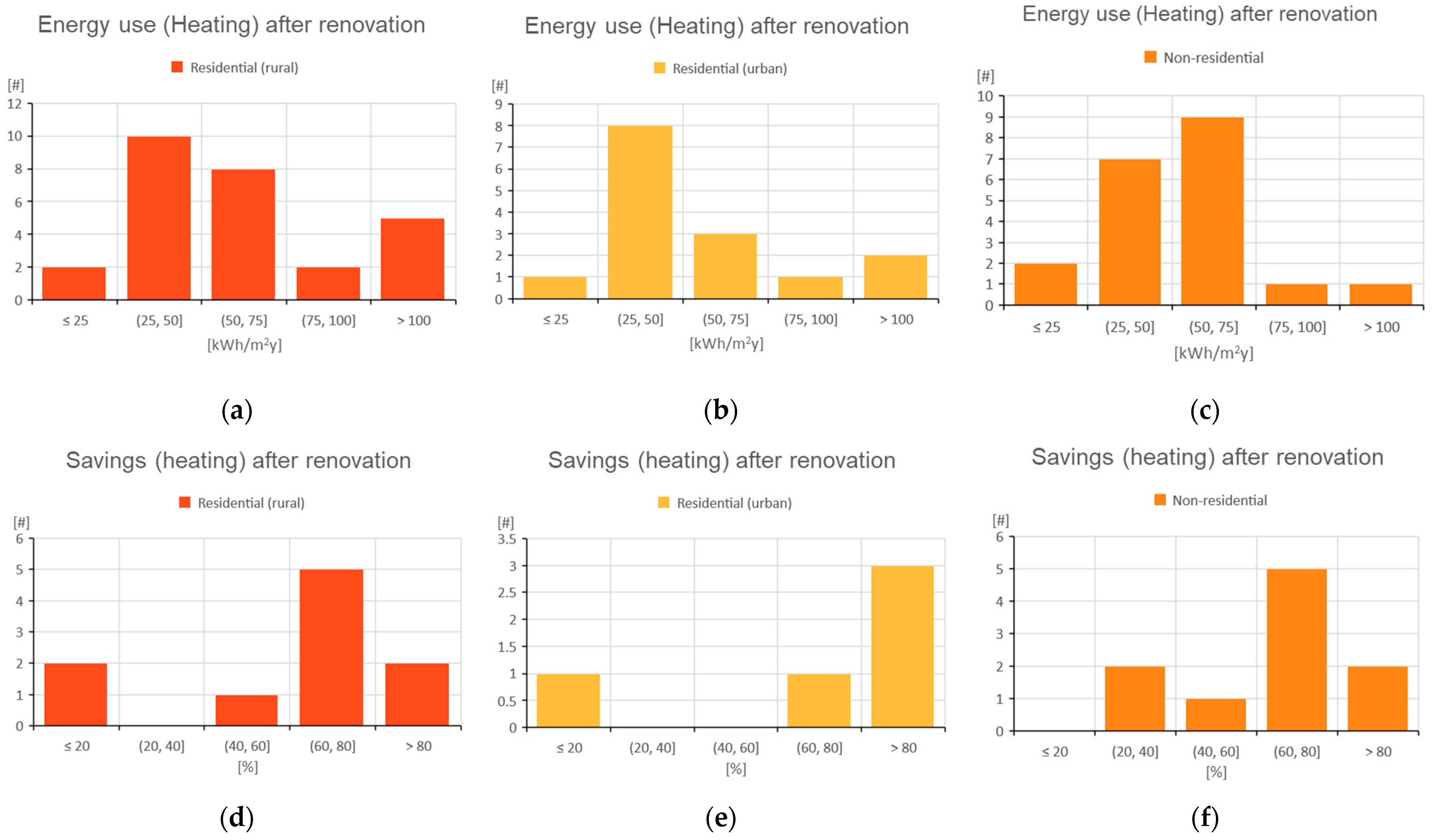 Heritage 07 00048 g009
