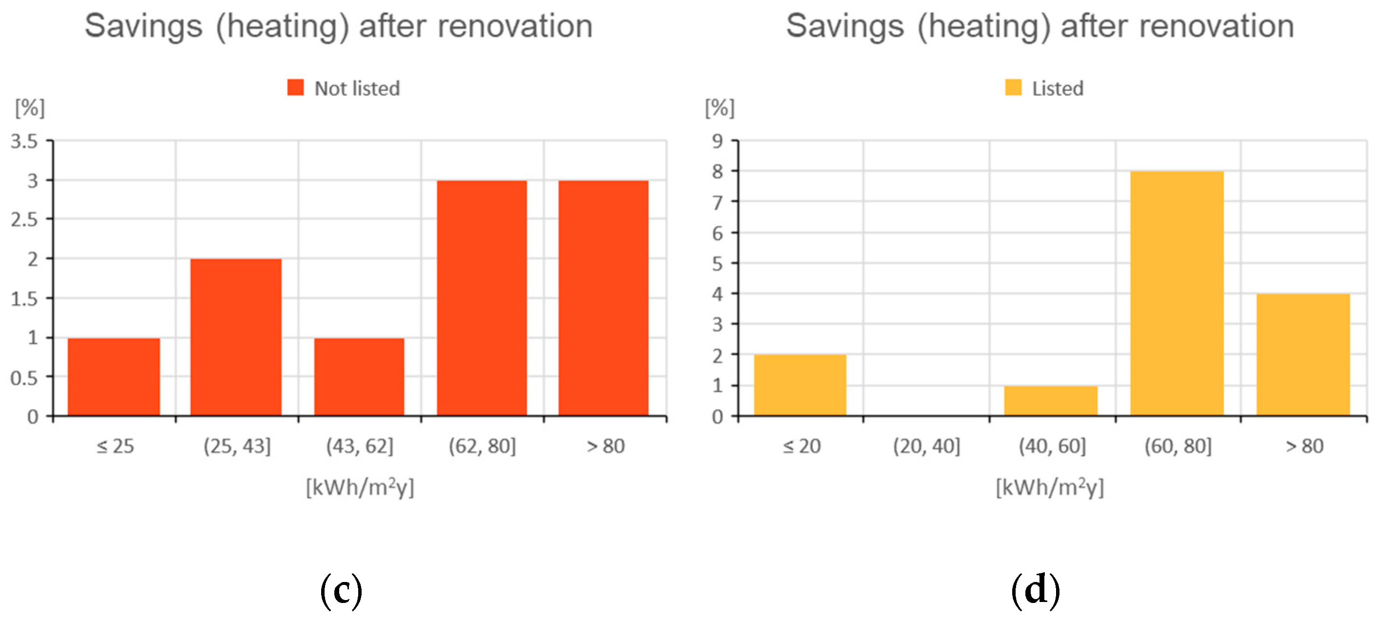 Heritage 07 00048 g010b