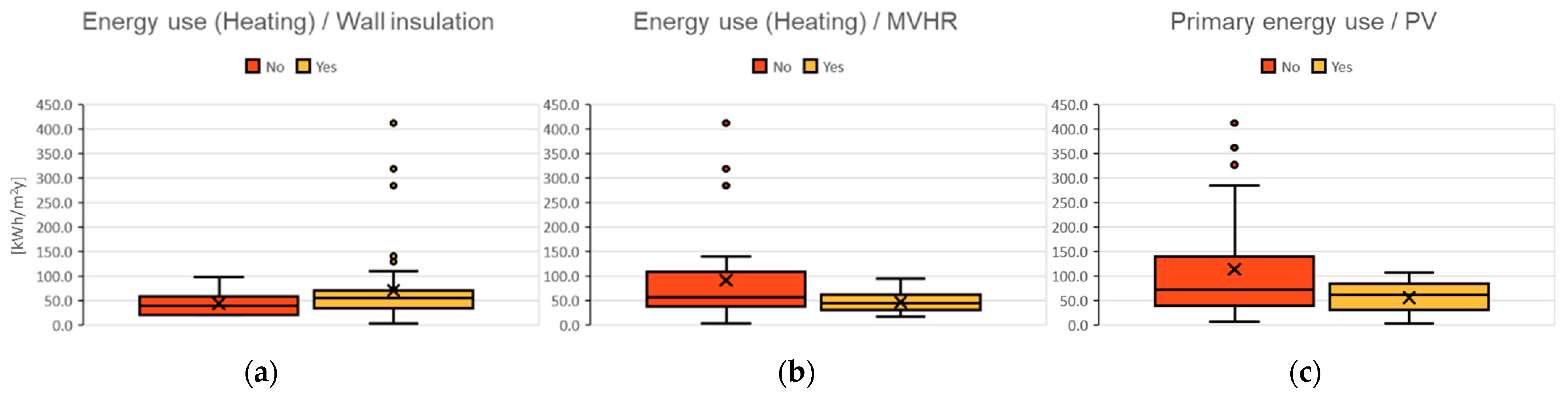 Heritage 07 00048 g012