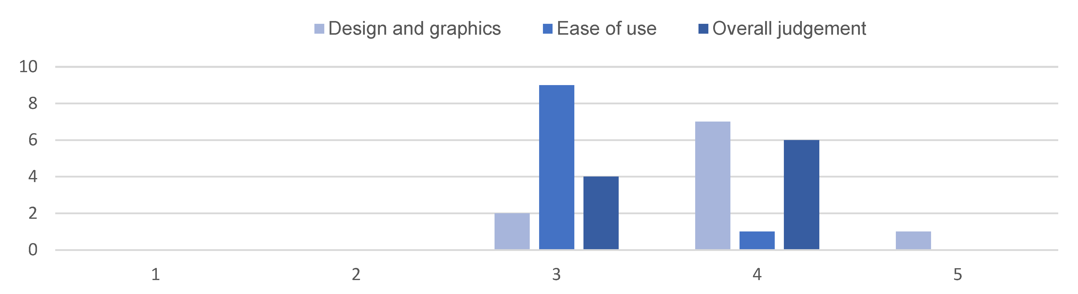 Heritage 07 00054 g007