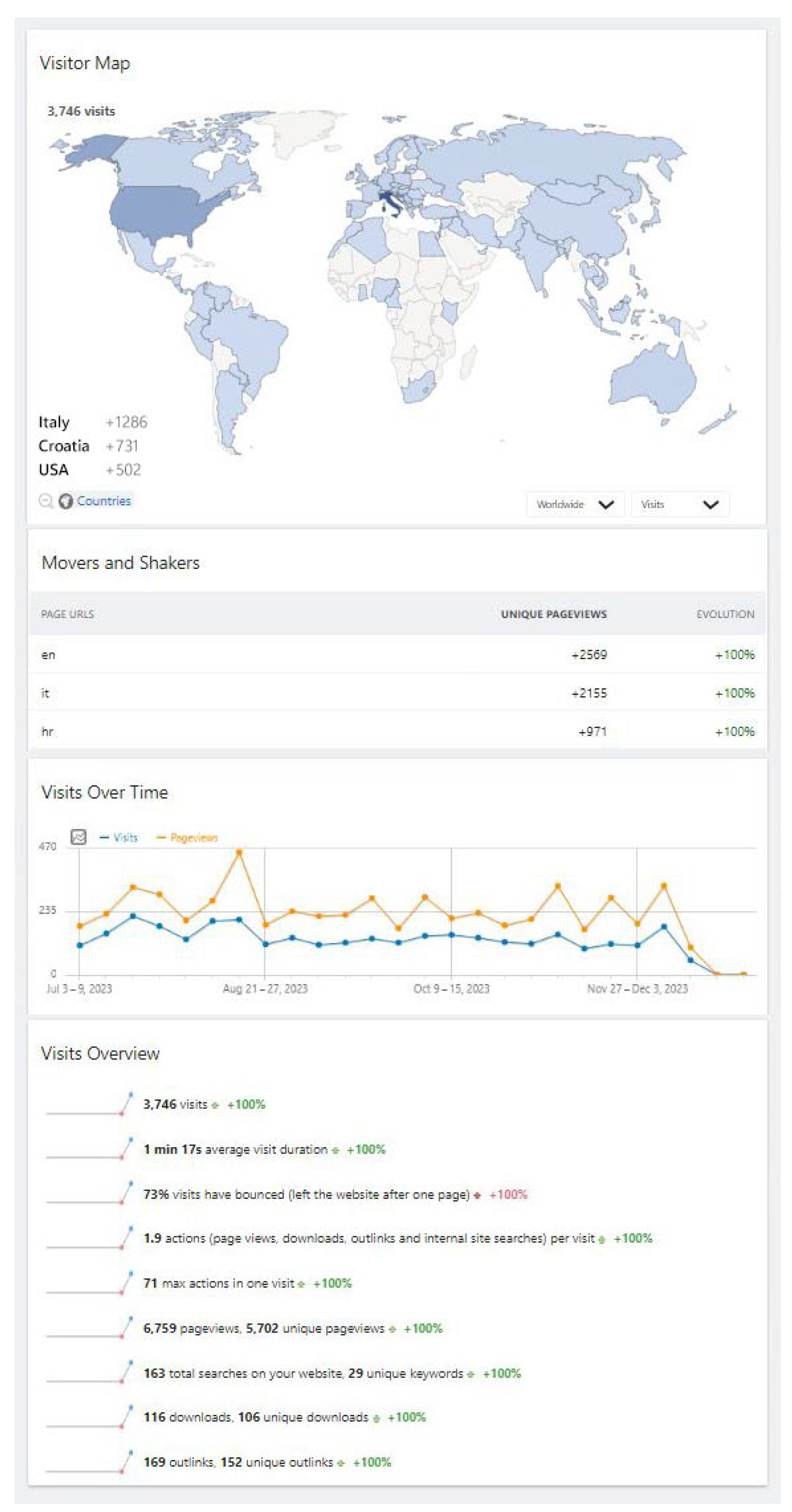 Heritage 07 00054 g009