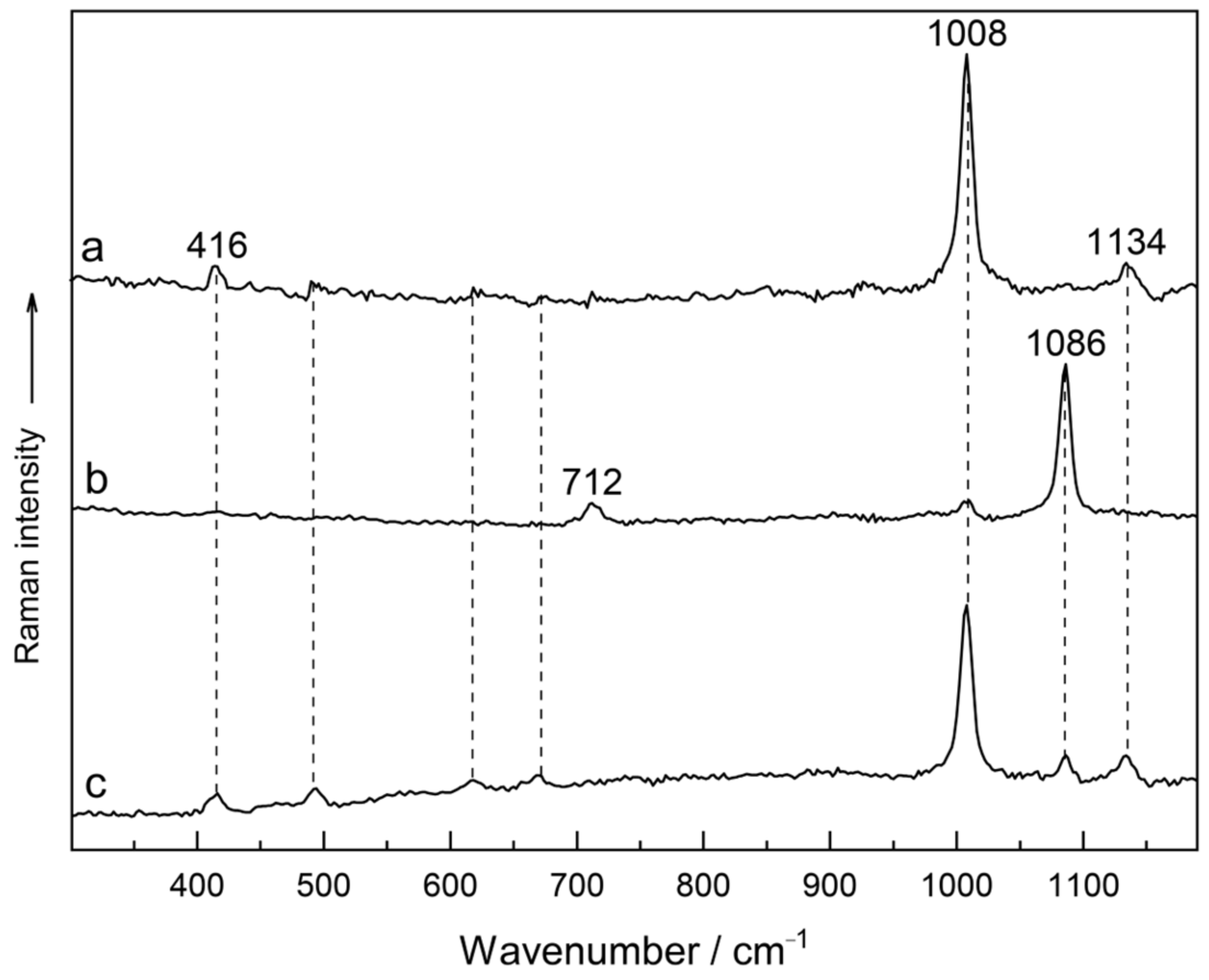 Heritage 07 00058 g002 Heritage 07 00058 g002