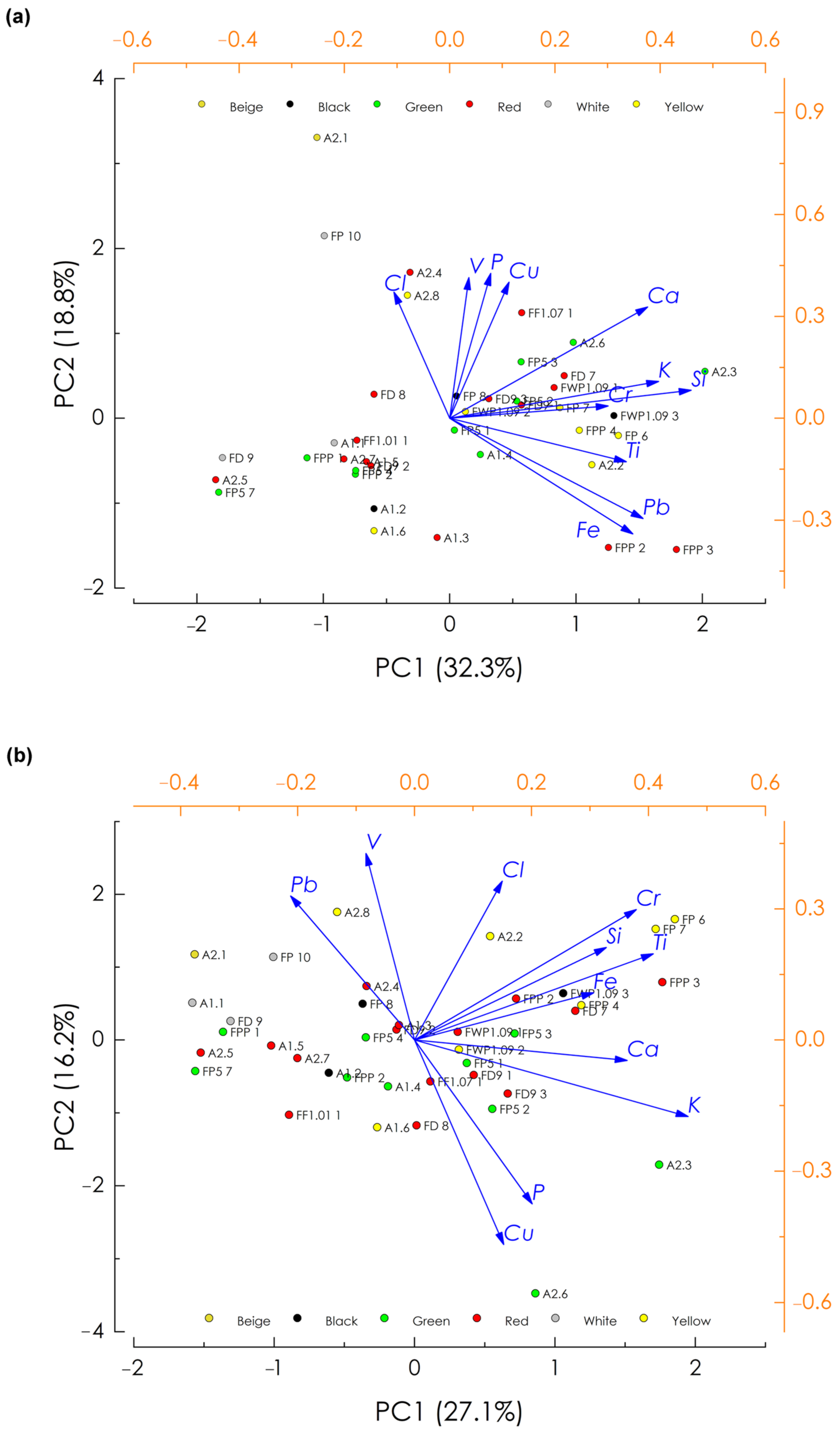 Heritage 07 00058 g003 Heritage 07 00058 g003