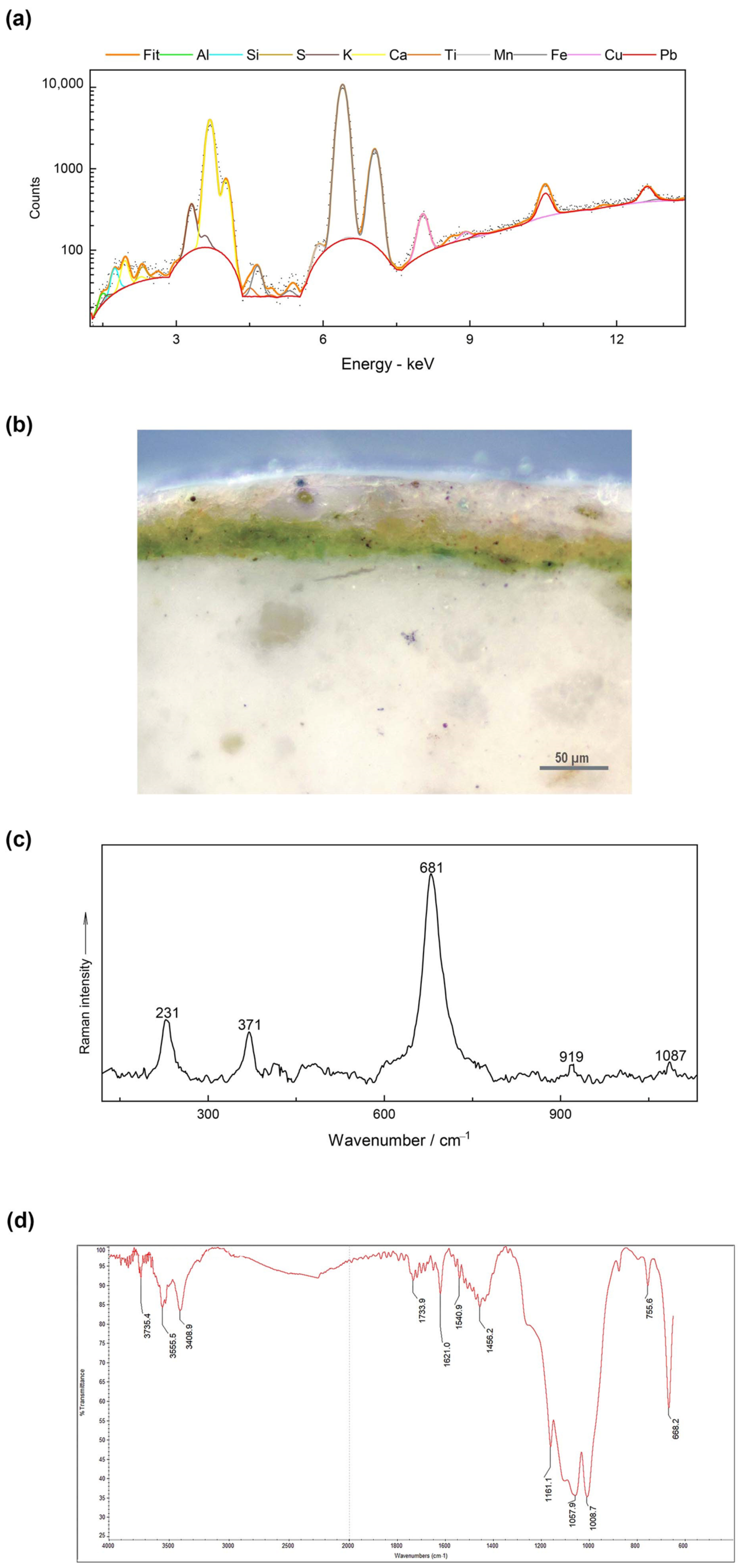 Heritage 07 00058 g005 Heritage 07 00058 g005