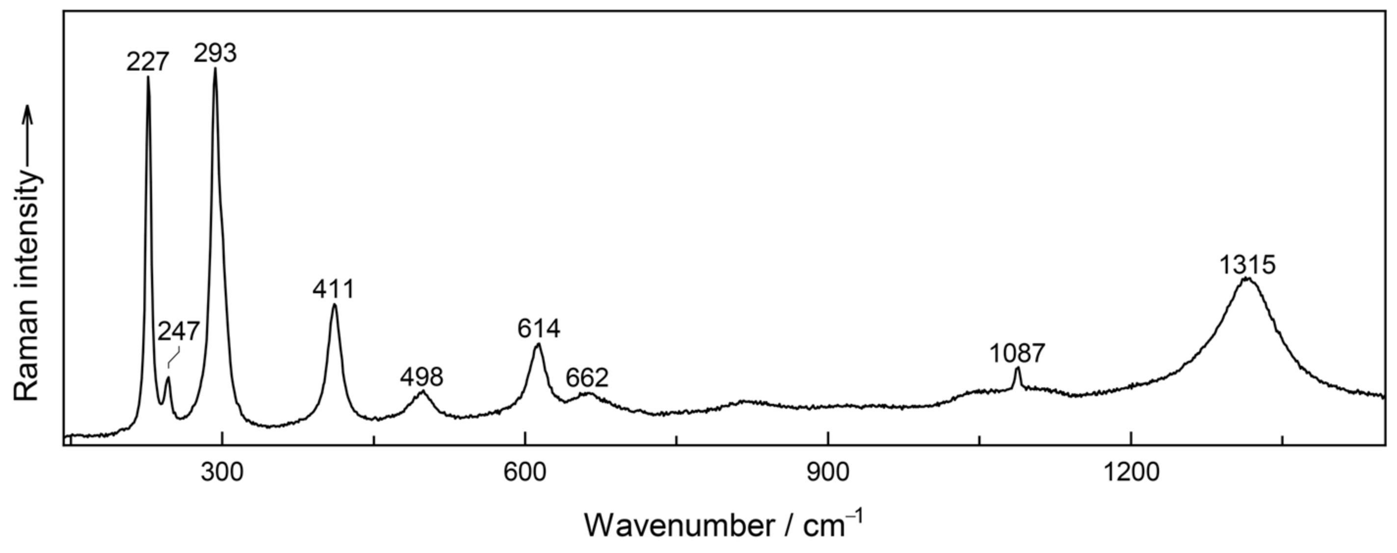 Heritage 07 00058 g006 Heritage 07 00058 g006
