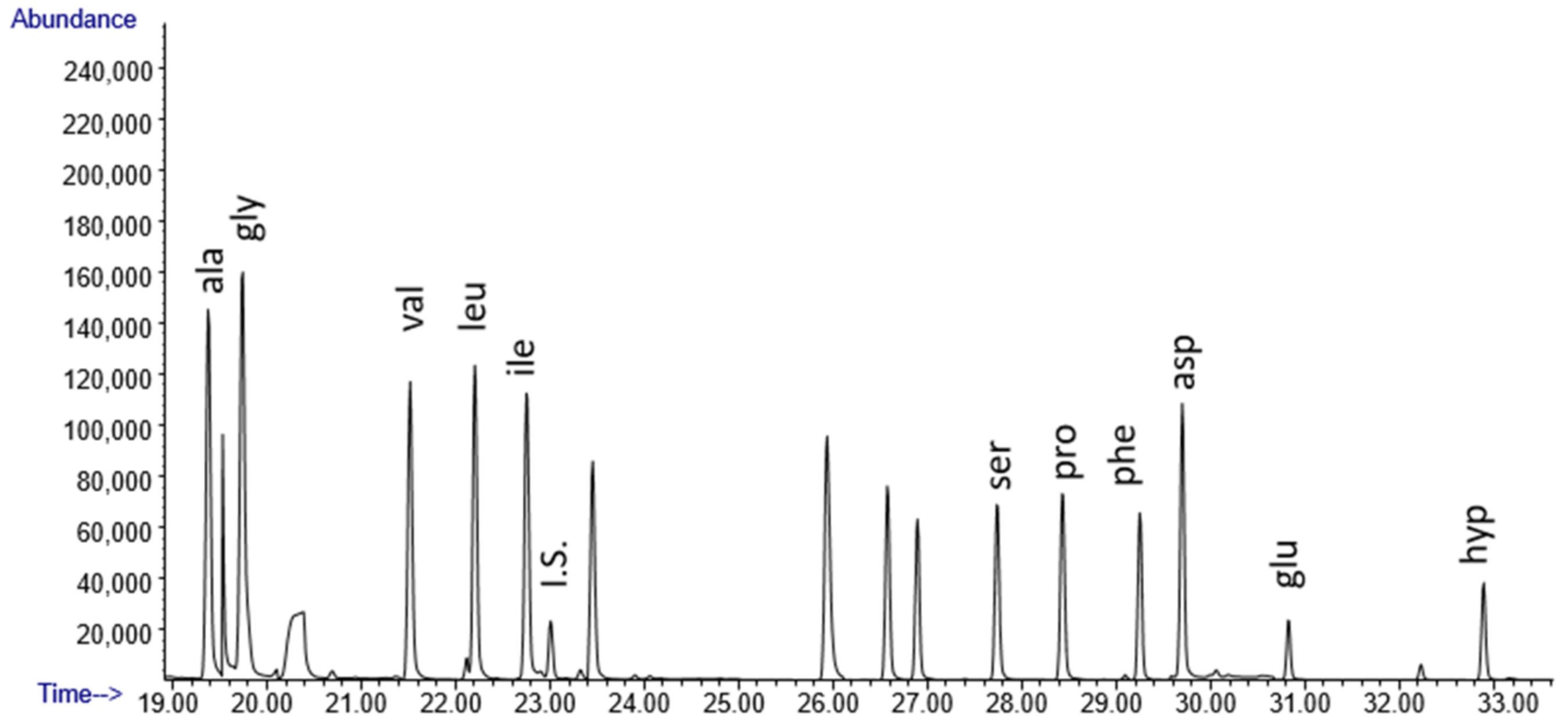 Heritage 07 00058 g008 Heritage 07 00058 g008