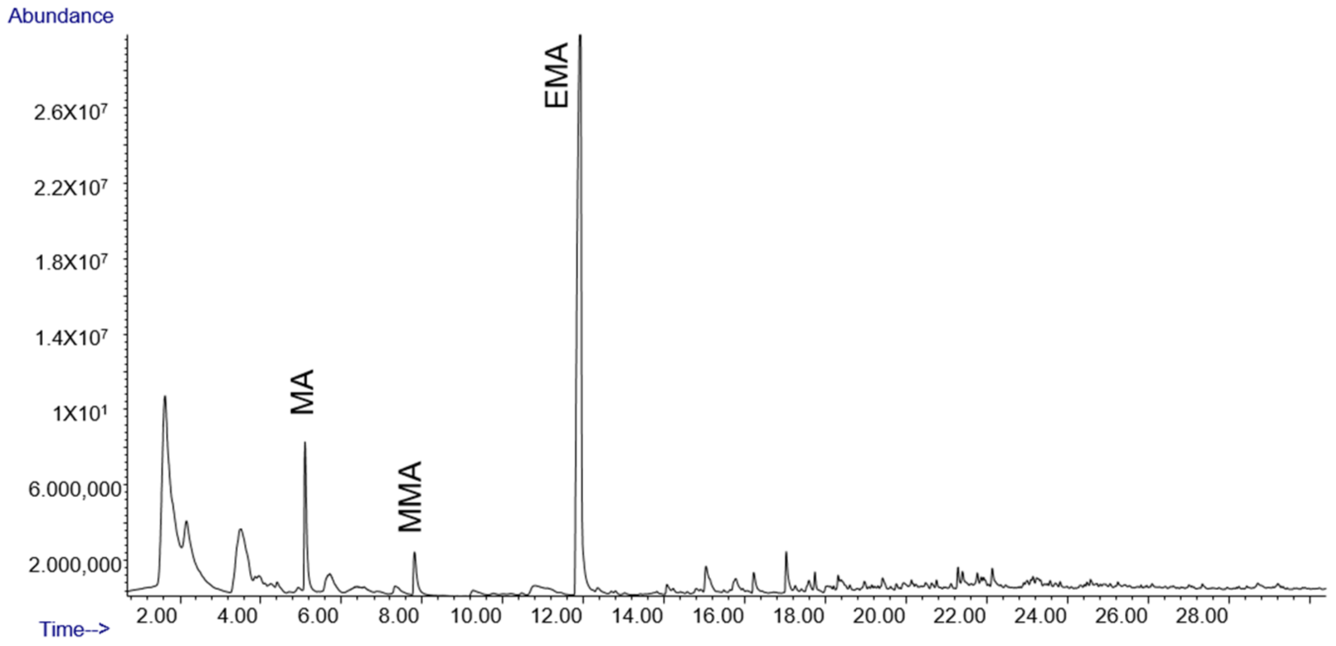 Heritage 07 00058 g009 Heritage 07 00058 g009