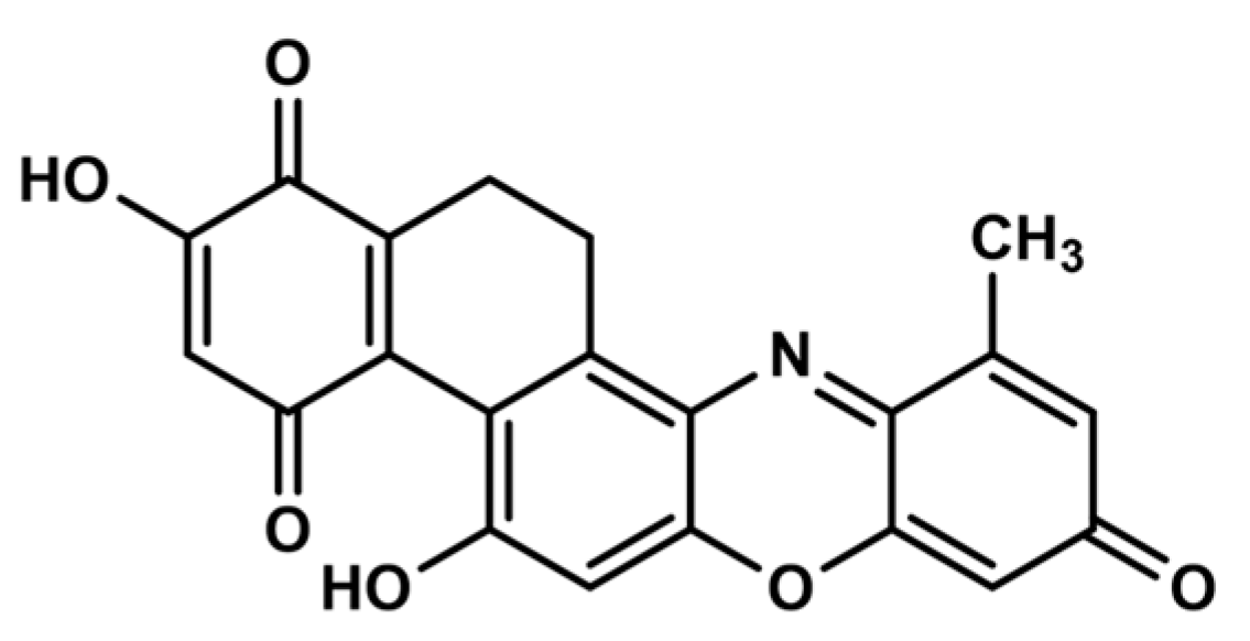 Heritage 07 00059 sch001