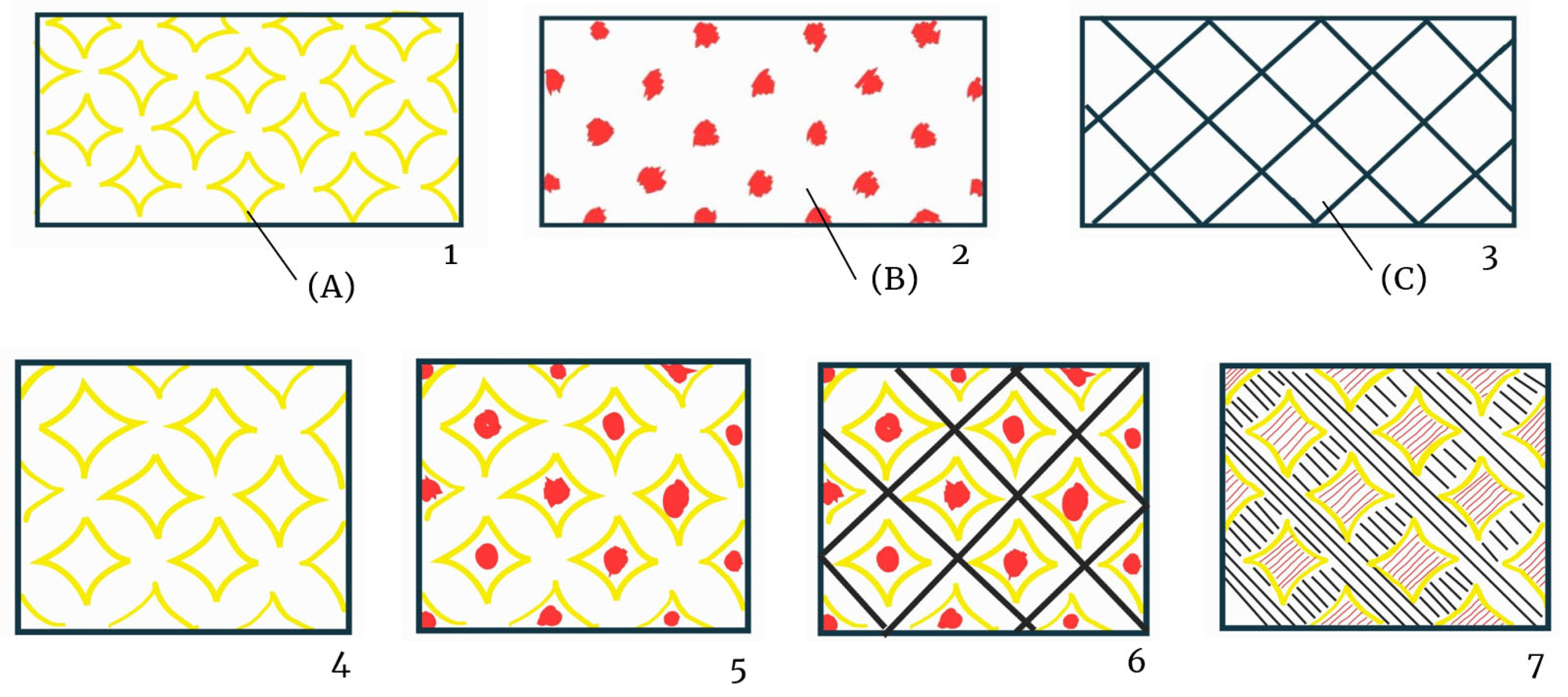 Heritage 07 00062 g002