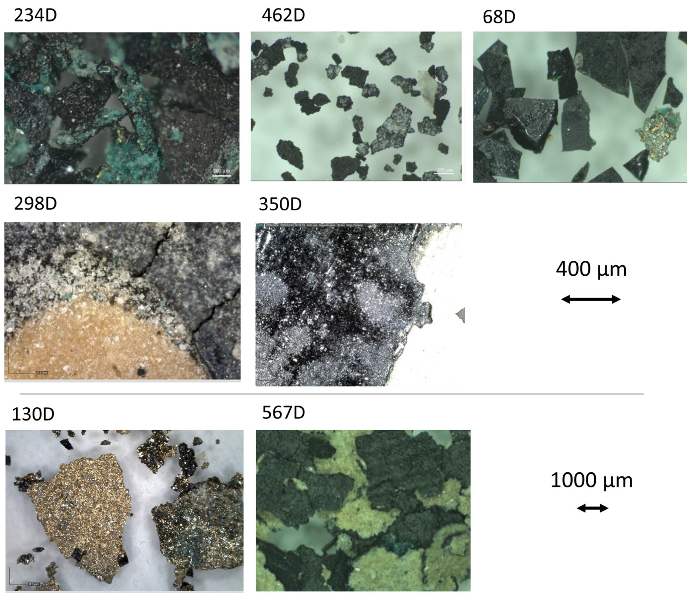 Heritage 07 00062 g005