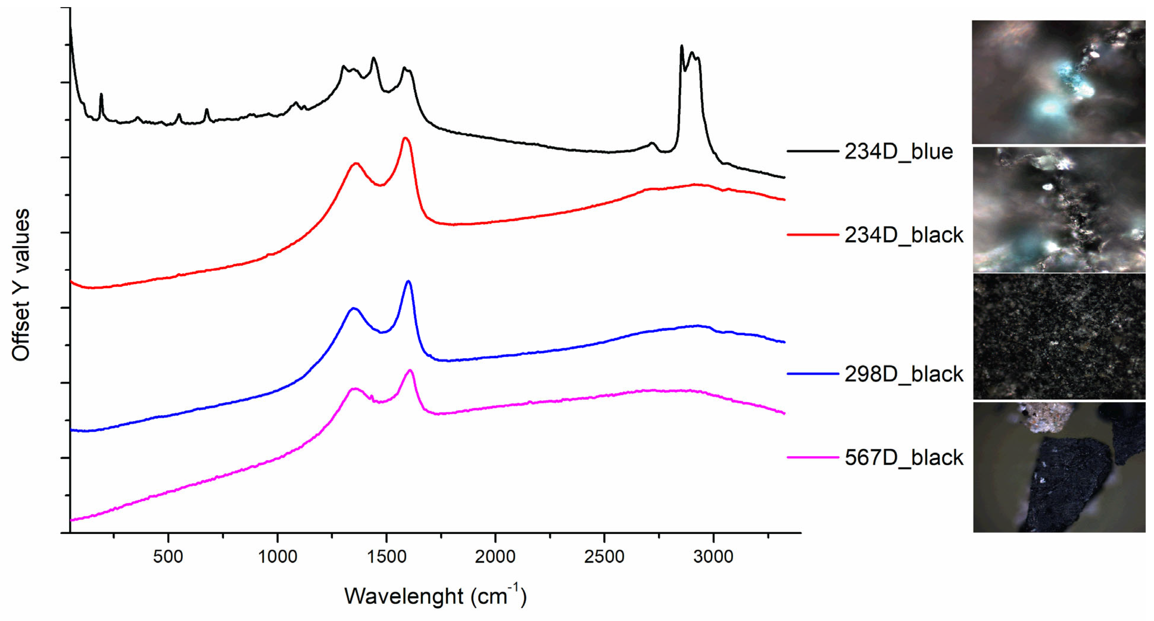 Heritage 07 00062 g008