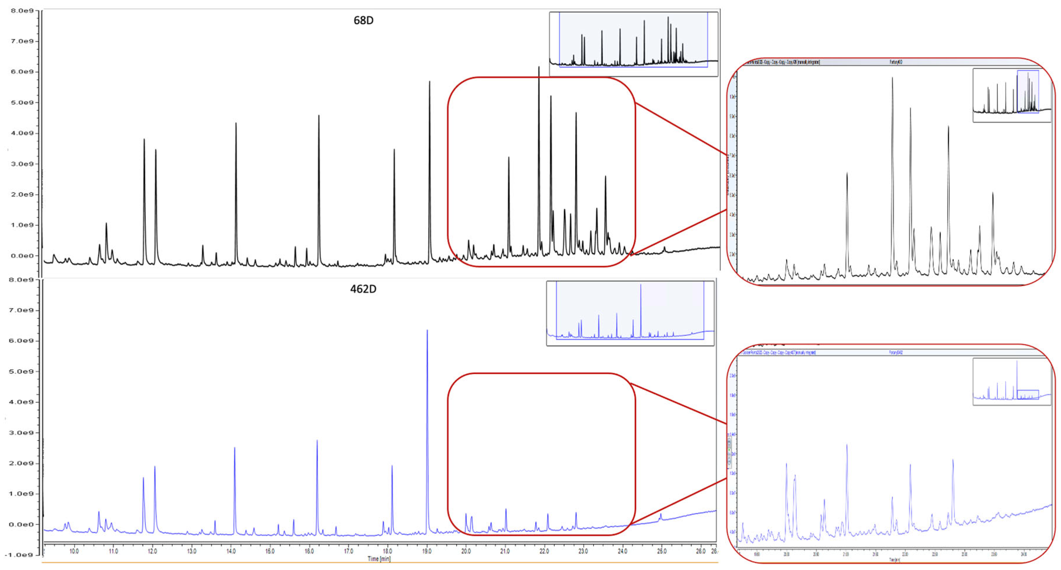 Heritage 07 00062 g009