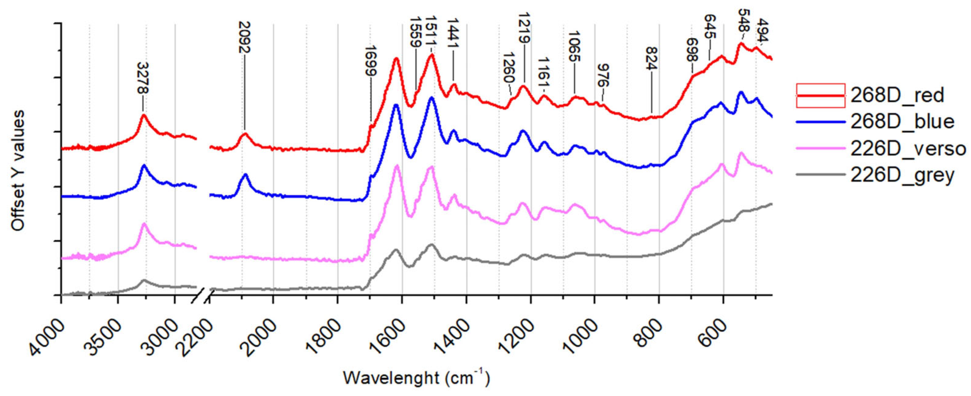 Heritage 07 00062 g014