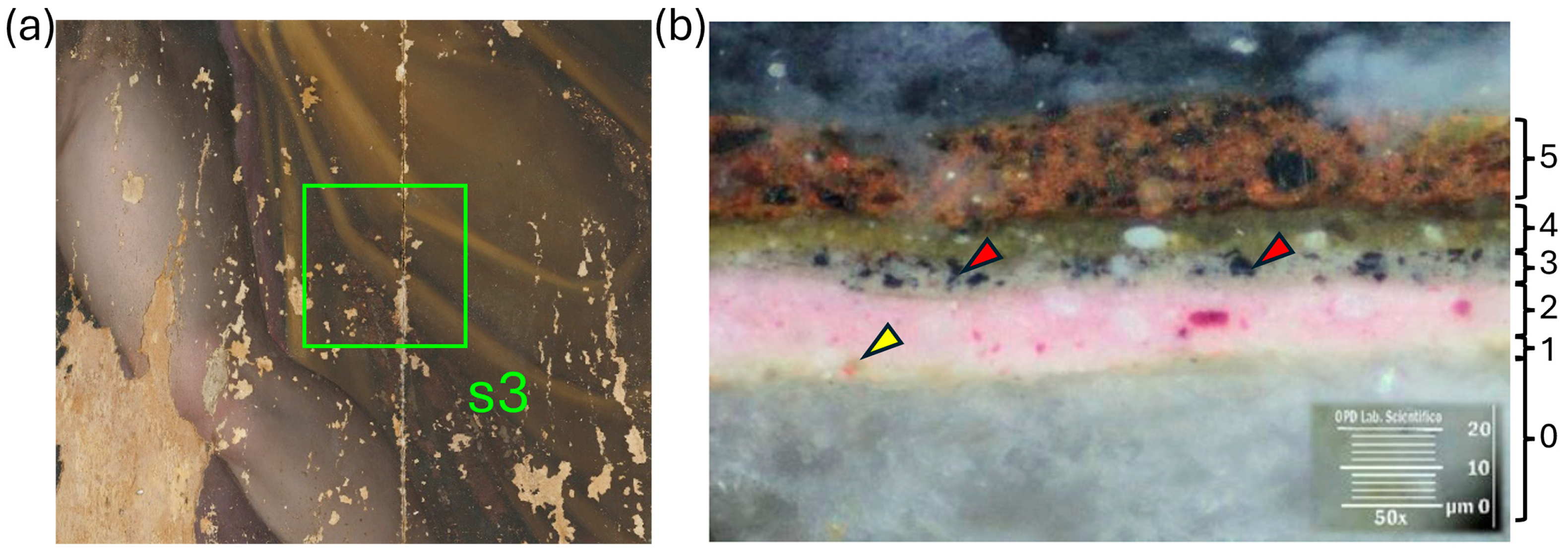 Heritage 07 00063 g002